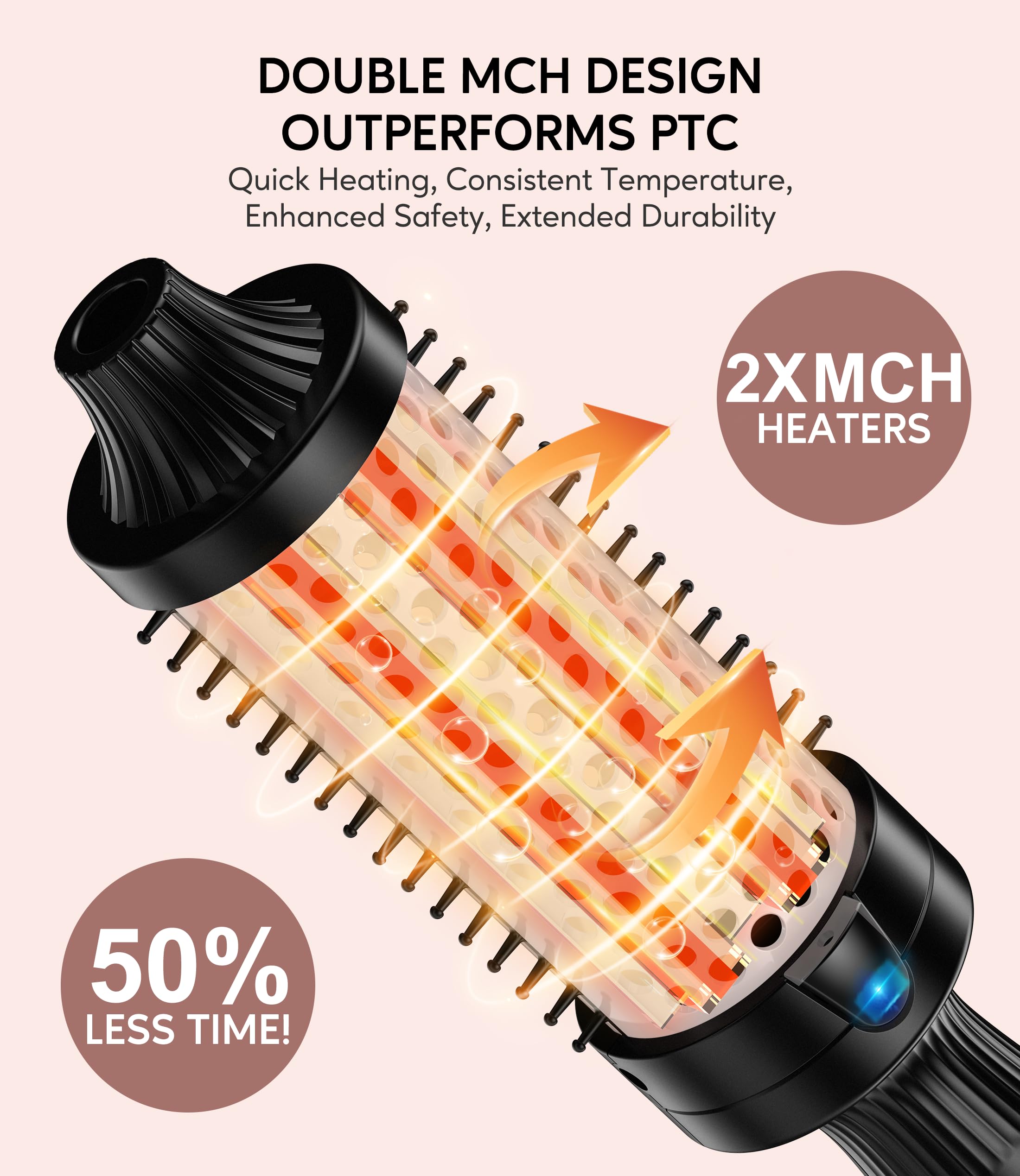 Foto 4 pulgar | Cepillo Térmico Terviiix Quick Heating, 4,5 Cm, Cerámica Y Turmalina - Venta Internacional.