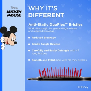 Foto 3 | Cepillo De Pelo Fhi Heat Unbrush Disney Collection Mickey O Minnie - Venta Internacional.