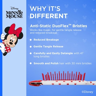 Foto 3 | Cepillo De Pelo Fhi Heat Unbrush Disney Collection Mickey O Minnie - Venta Internacional.