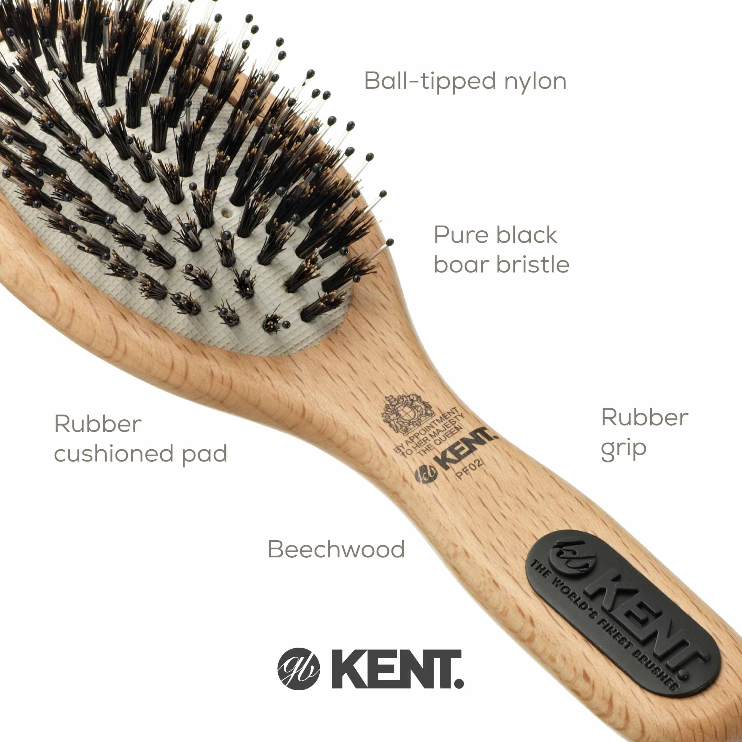 Foto 5 | Cepillo De Pelo Kent, Perfecto Para La Gama Pf02, Pequeña O De Viaje - Venta Internacional.