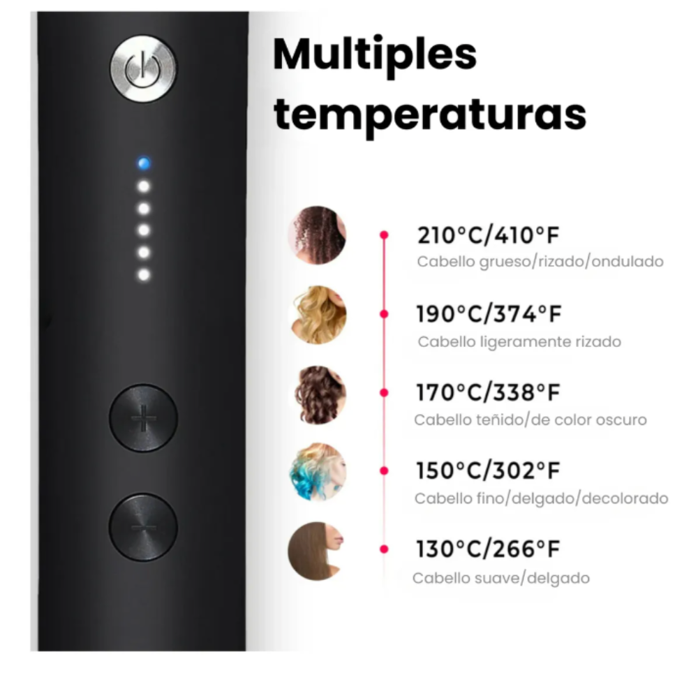 Foto 5 pulgar | Cepillo Peine Alaciador Eléctrico Tymo Ring Plancha Cabello Negro Y Púrpura