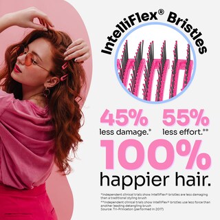 Foto 3 | Cepillo Para Cabello, Cepillo Húmedo, Desenredante De Ducha, Purpurina Rosa - Venta Internacional.