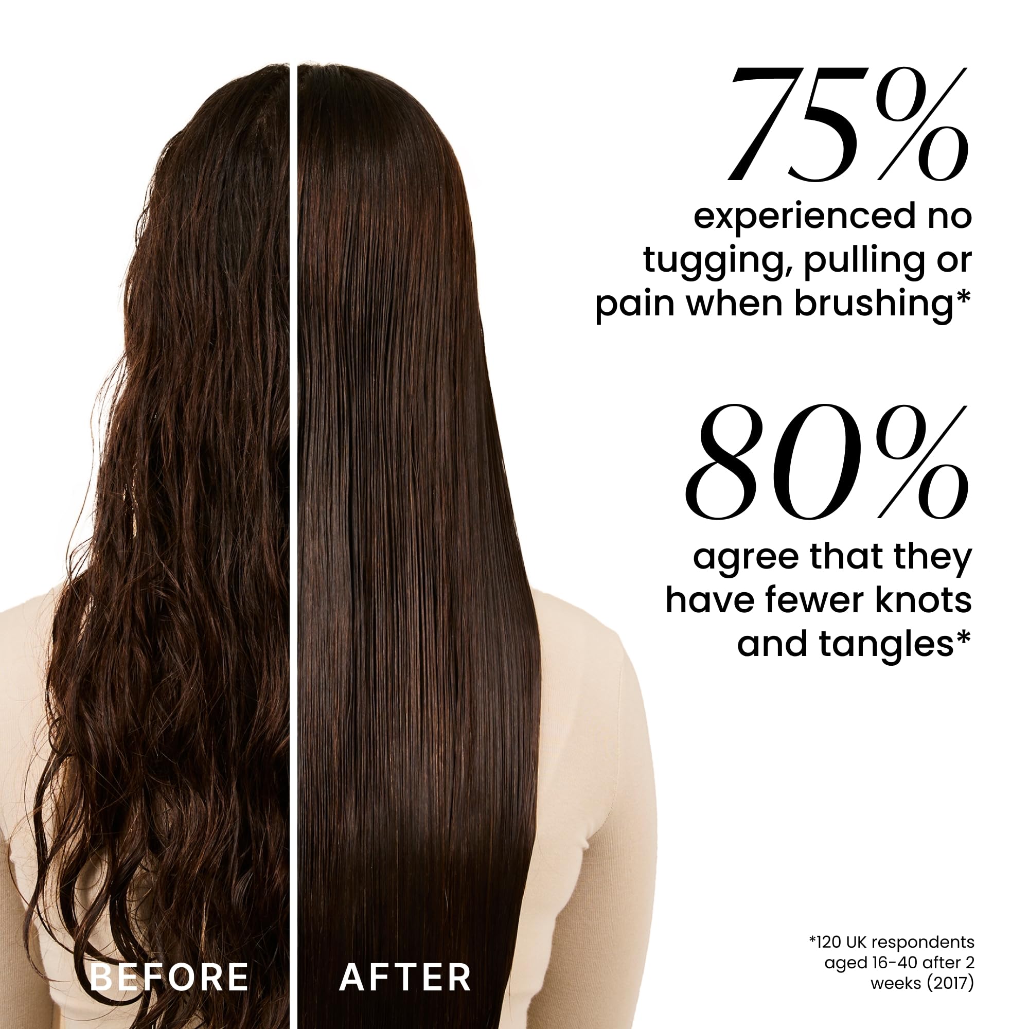 Foto 6 | Cepillo Tangle Teezer Ultimate Detangler Para Cabello Húmedo Y Seco - Venta Internacional.