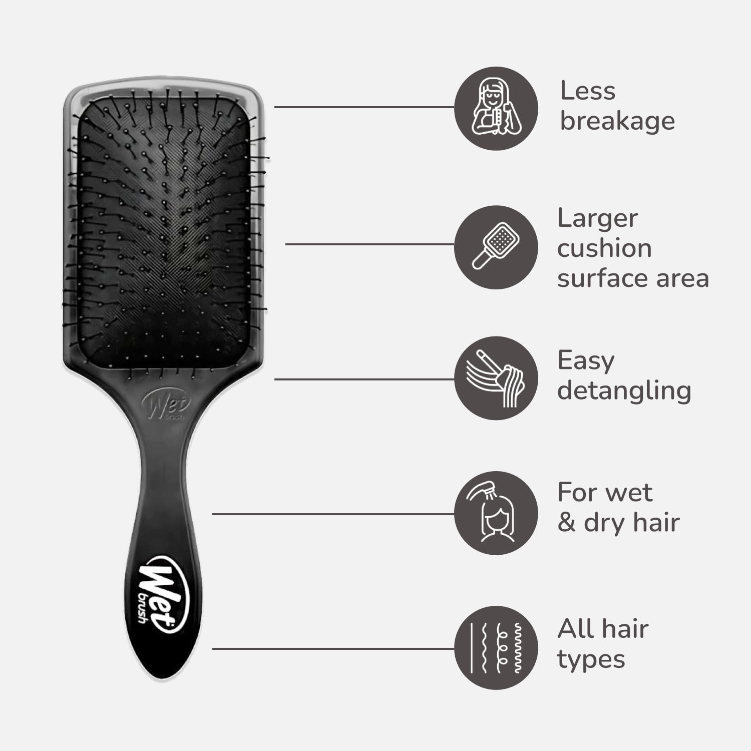 Foto 3 | Cepillo Húmedo Para Cepillos De Pelo  Desenredante  Negro (paquete De 2) - Venta Internacional.