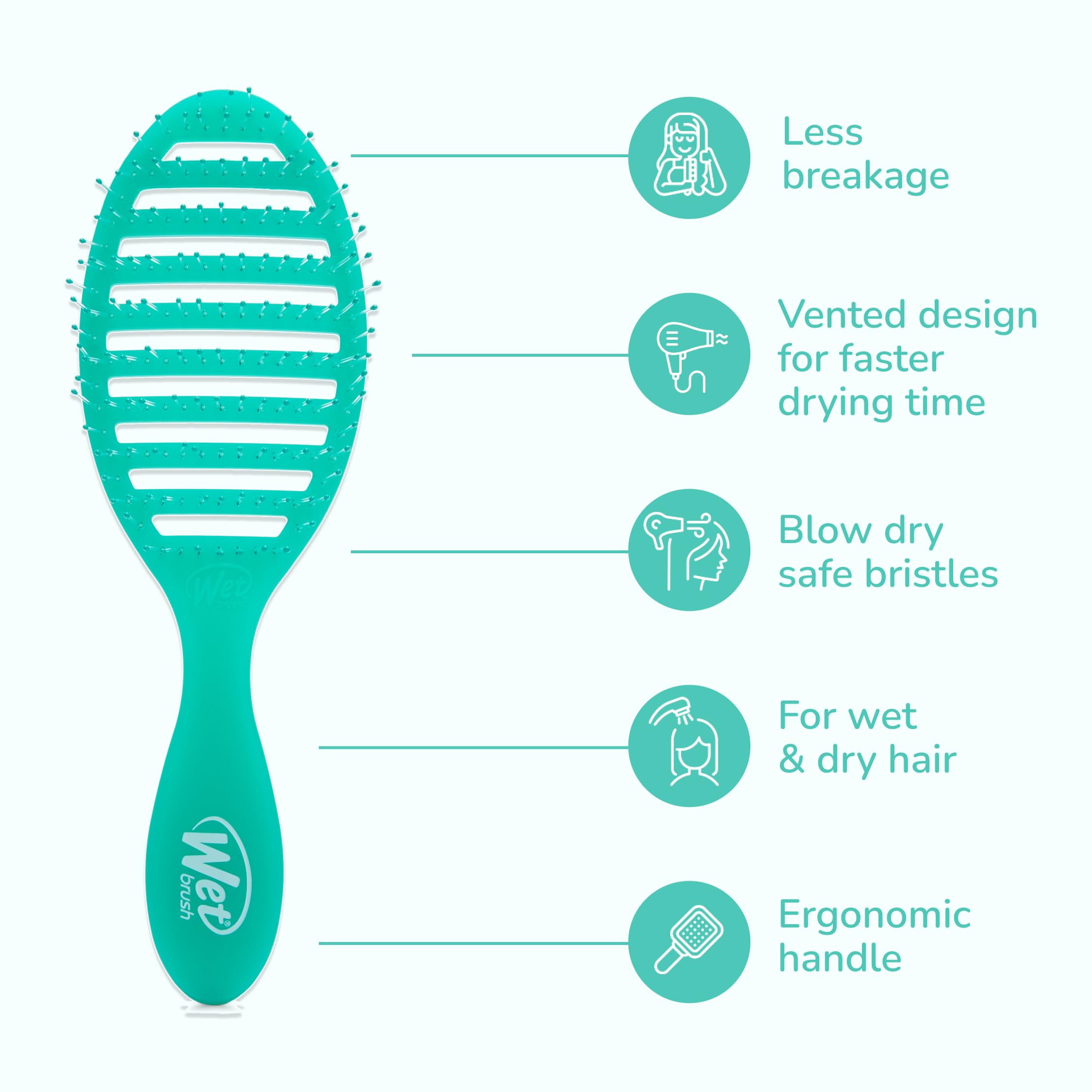 Foto 4 pulgar | Cepillo De Pelo Wet Brush Speed Dry Green Juice Edición Limitada - Venta Internacional.