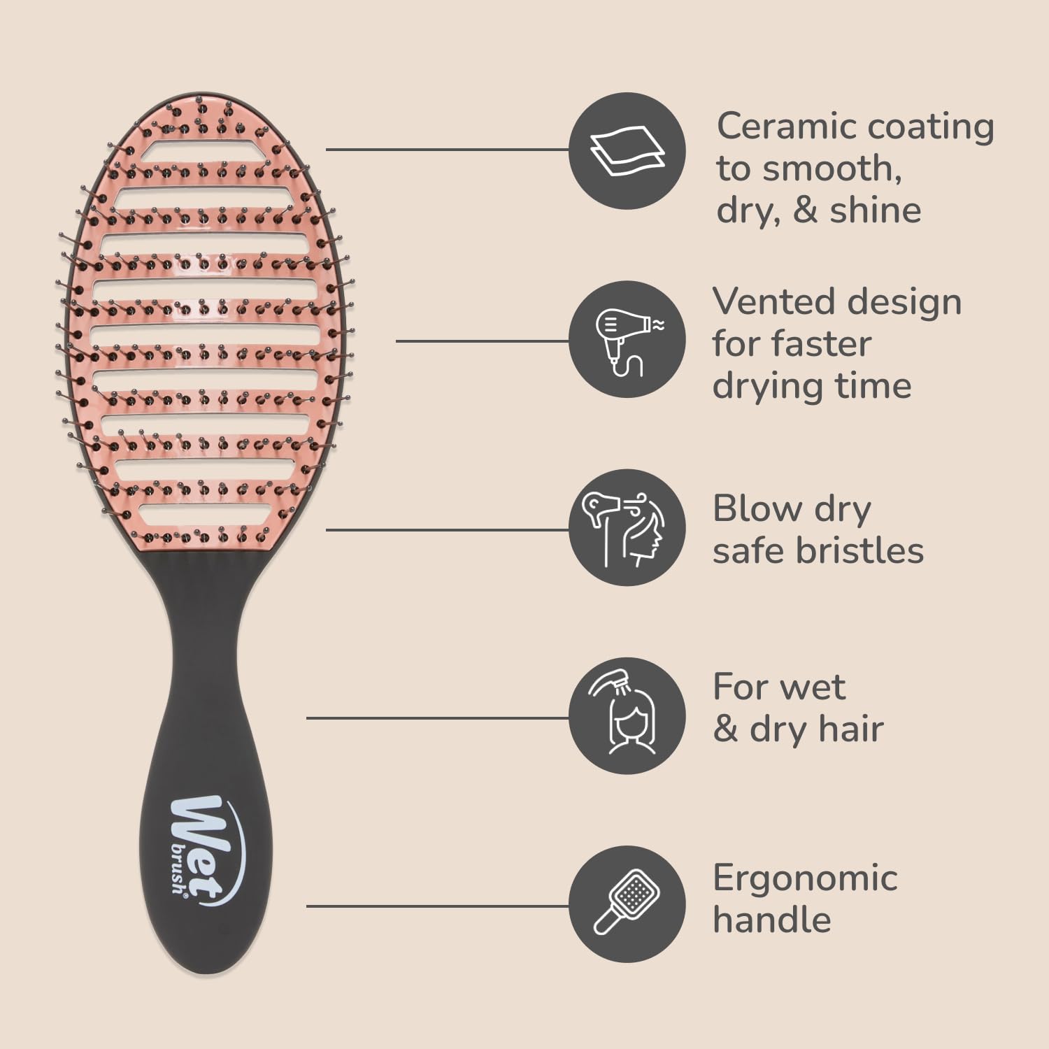 Foto 5 pulgar | Cepillo Para Cabello Húmedo  Cerámico  Secado Rápido  Negro - Venta Internacional.