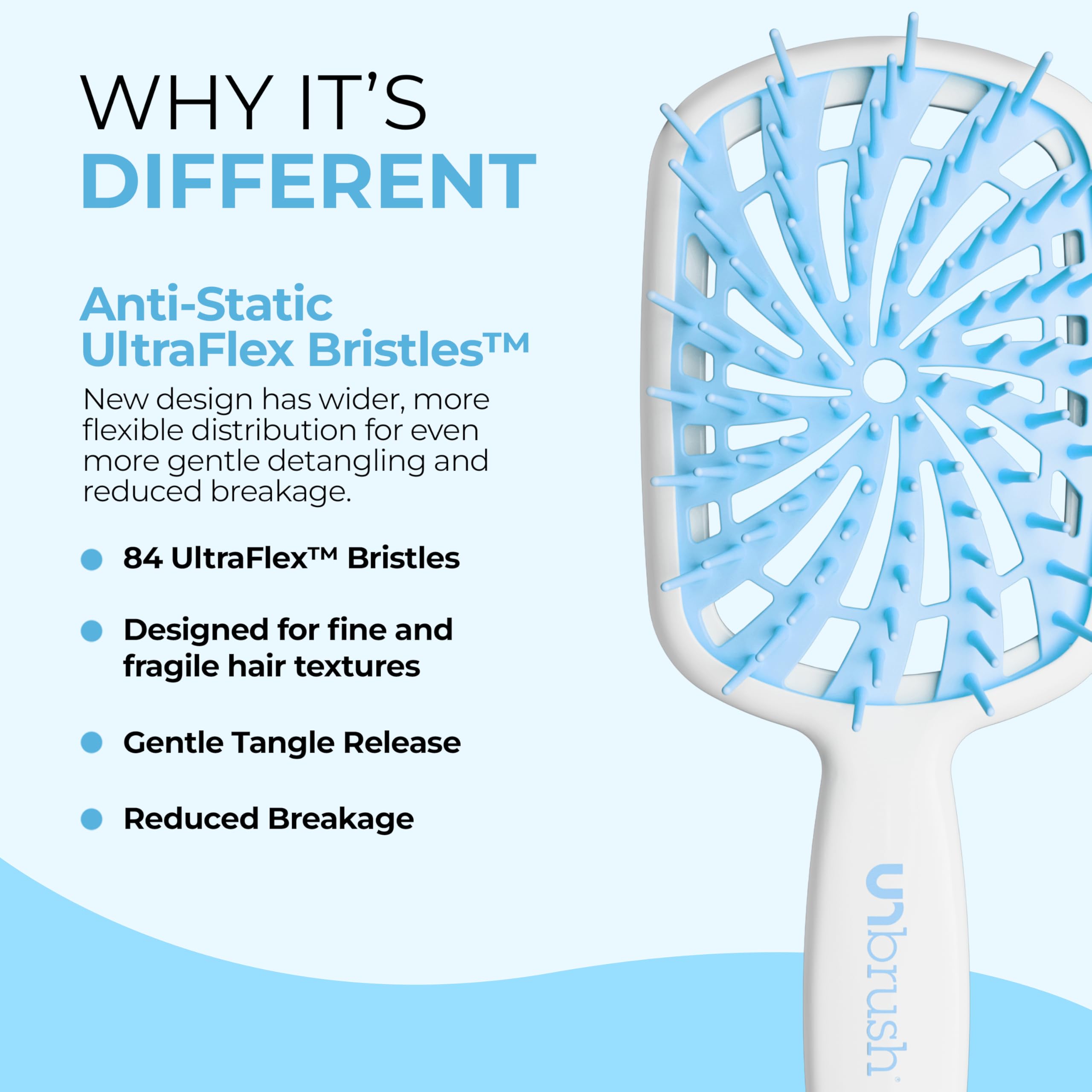 Foto 4 pulgar | Cepillo Para Cabello Rizado Fhi Heat Unbrush Plus Para Cabello Húmedo O Seco - Venta Internacional.