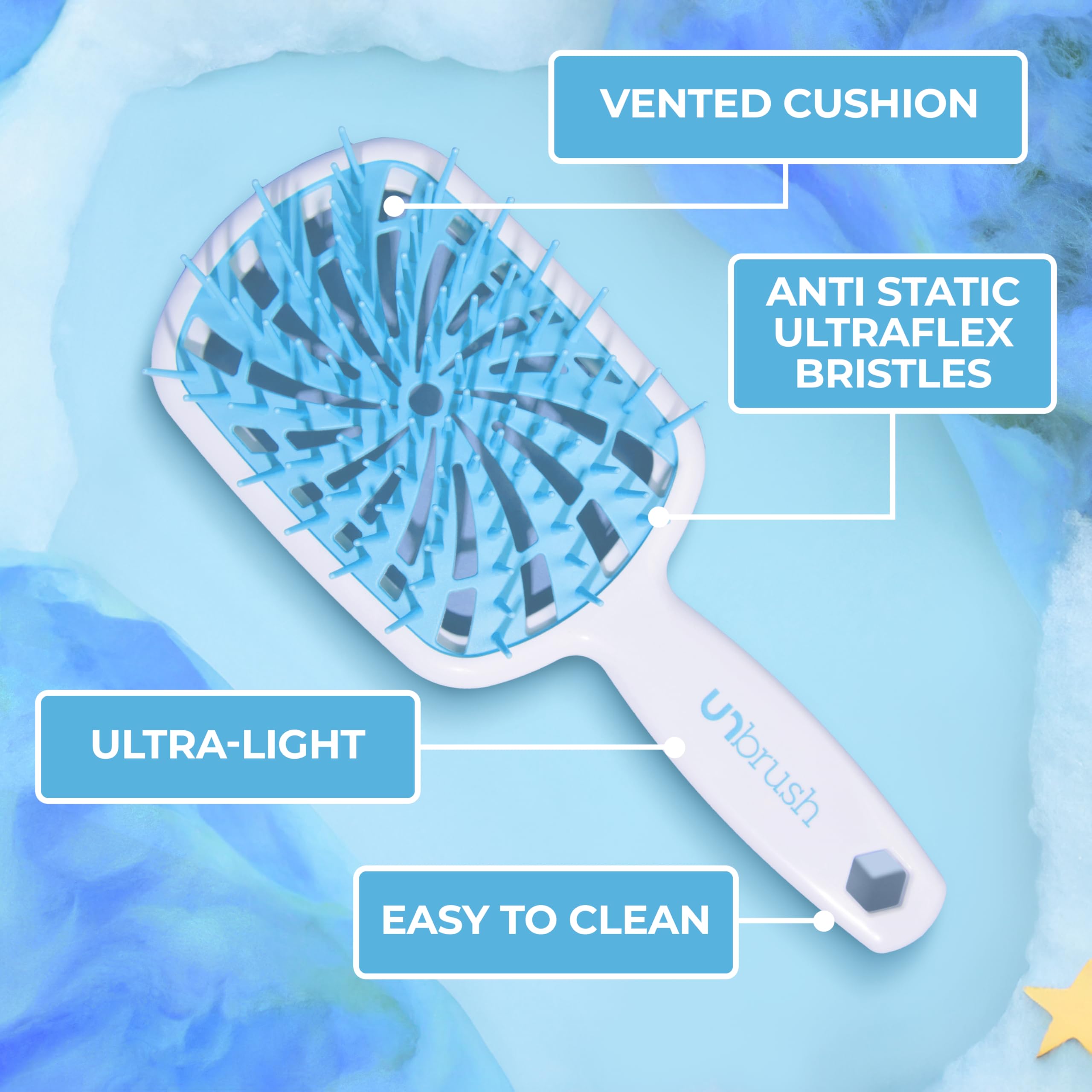 Foto 6 | Cepillo Para Cabello Rizado Fhi Heat Unbrush Plus Para Cabello Húmedo O Seco - Venta Internacional.