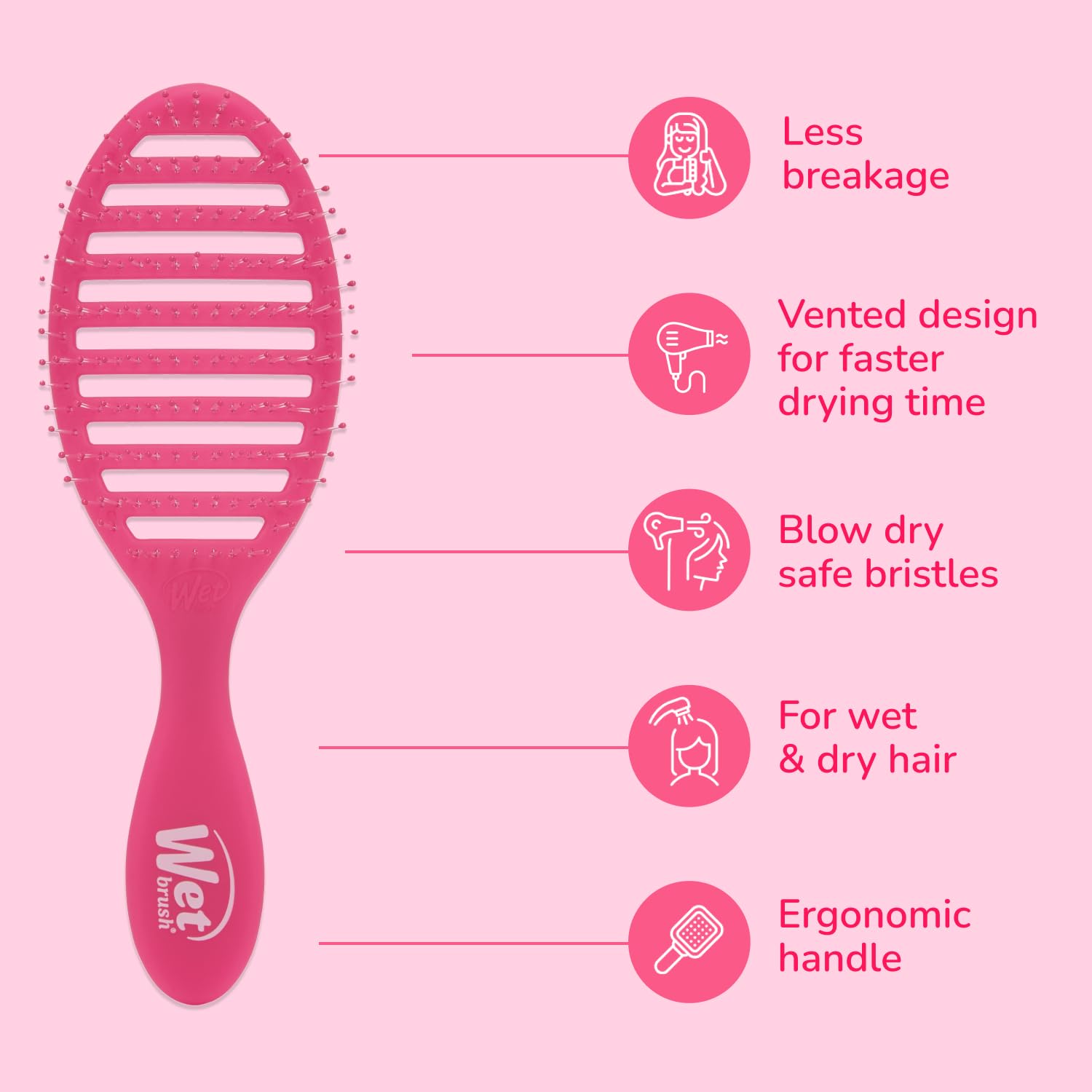 Foto 3 | Cepillo Para El Cabello  Cepillo Húmedo  Secado Rápido  Rosa  Escarcha  Diseño Ventilado - Venta Internacional.