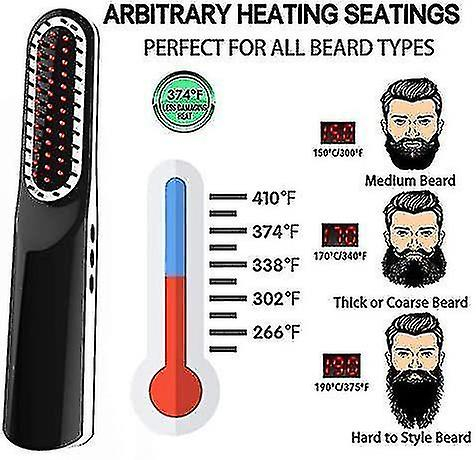 Foto 4 pulgar | Alisador De Pelo  Alisador De Barba  Cepillo Inalámbrico Con Calefacción - Venta Internacional.