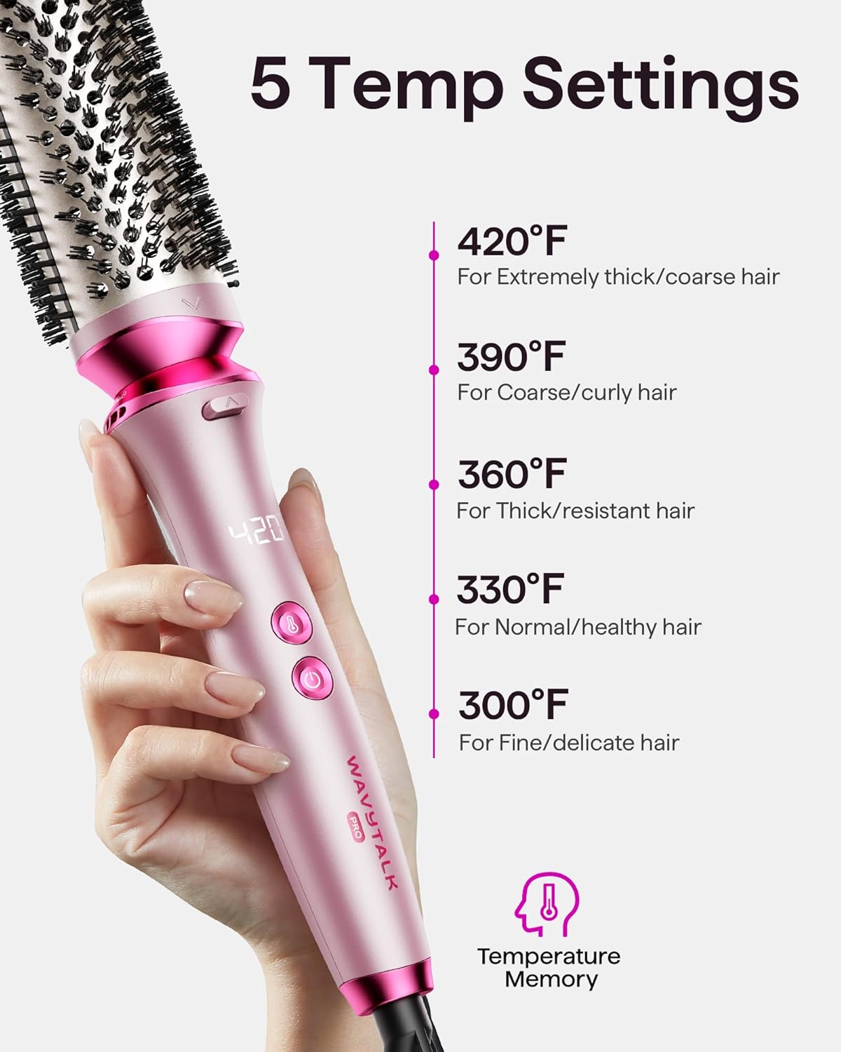 Foto 3 pulgar | Cepillo Térmico Wavytalk Heatwave Pro 1.5” Rosa | Peinado Rápido  Brillo Y Menos Daño – Doble Salida Iónica