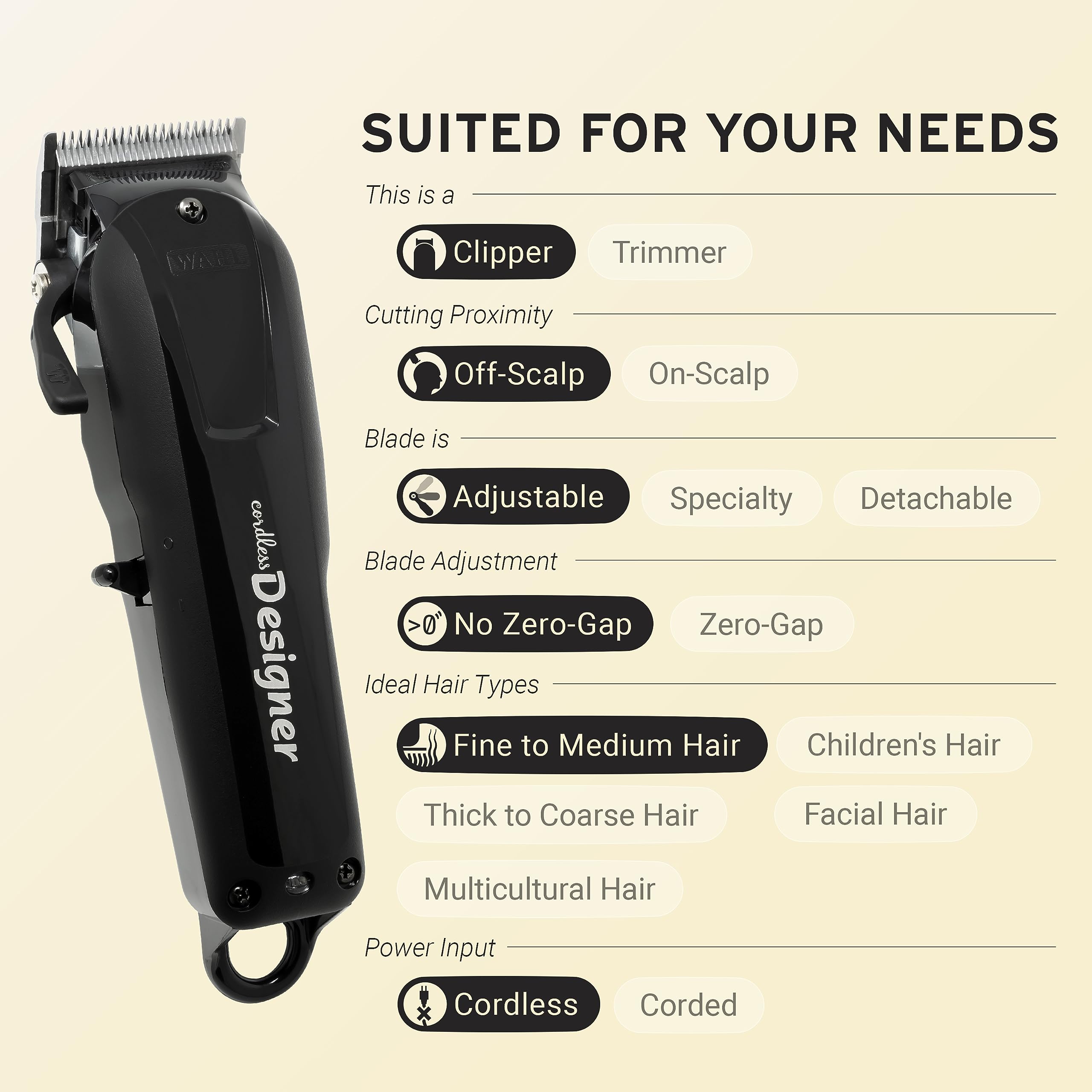 Foto 7 pulgar | Diseñador Inalámbrico Profesional Clipper Wahl 8591 - Venta Internacional.