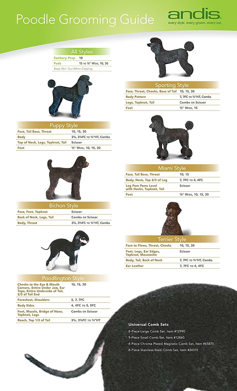 Foto 4 pulgar | Cuchilla Para Cortar Perros Y Acero Con Infusión De Carbono Ultraedge Super - Venta Internacional.