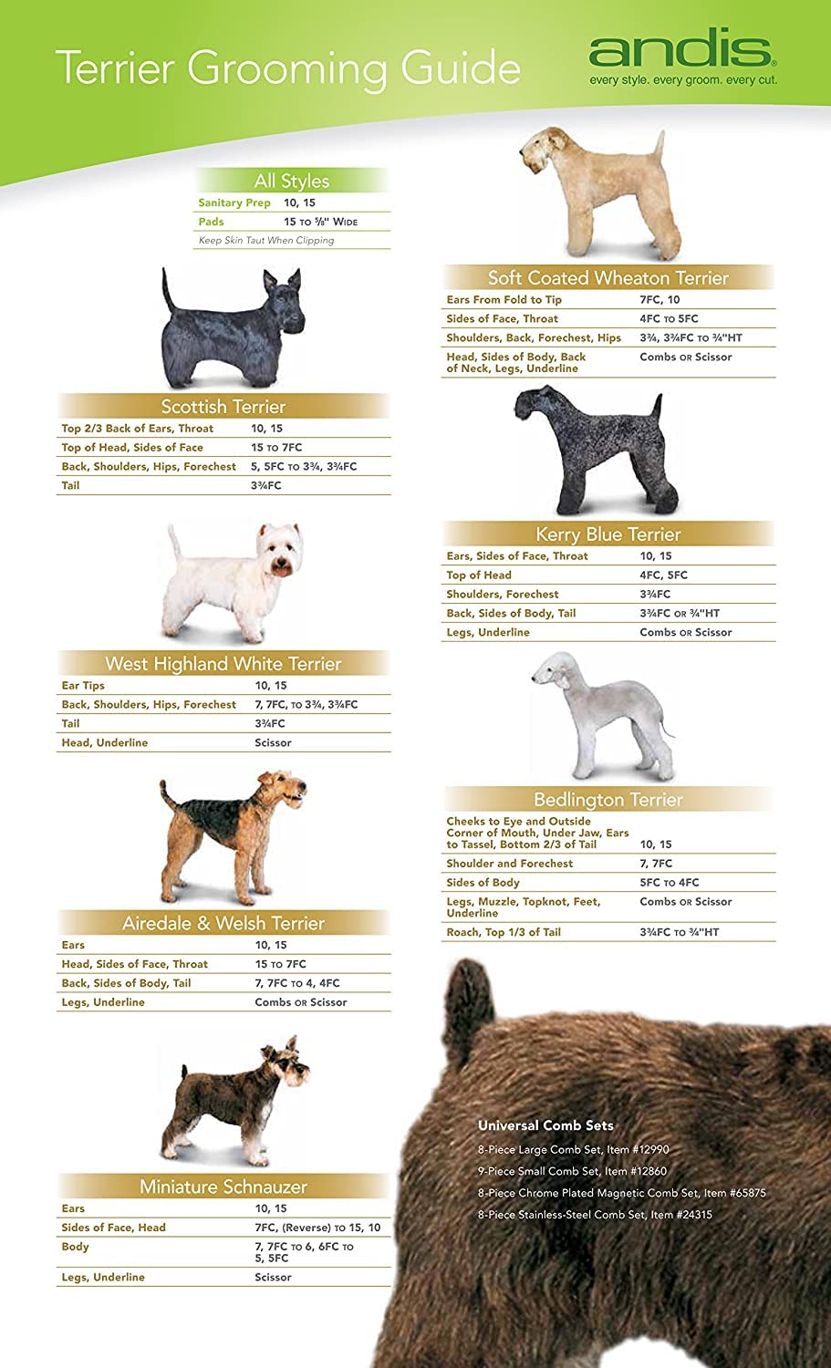 Foto 5 pulgar | Cuchilla Para Cortar Perros Y Acero Con Infusión De Carbono Ultraedge Super - Venta Internacional.