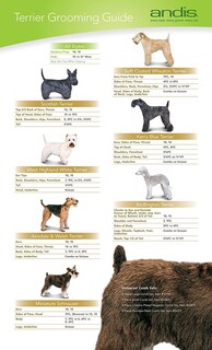 Foto 4 | Cuchilla Para Cortar Perros Y Acero Con Infusión De Carbono Ultraedge Super - Venta Internacional.