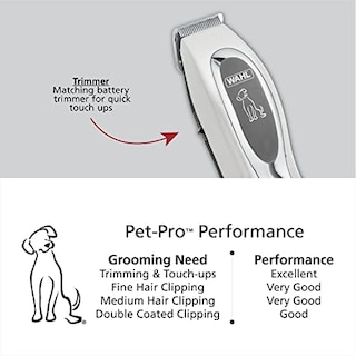 Foto 3 | Kit De Aseo Wahl Pet-pro, Cortapelos Con Cable Y Recortador A Batería - Venta Internacional.