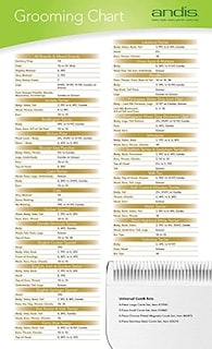 Foto 5 | Cuchilla Clipper Y Acero Con Infusión De Carbono Ultraedge T-84 - Venta Internacional.
