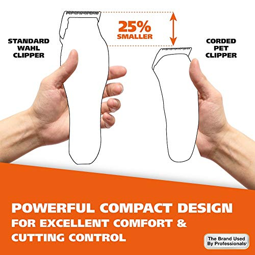 Foto 6 pulgar | Grooming Clipper Wahl Pro-grip 9164 Para Perros Pequeños Y Grandes - Venta Internacional.