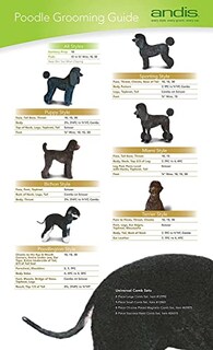 Foto 3 | Cuchilla De Repuesto Andis 64440 Ceramicedge, Gruesa Para Mascotas - Venta Internacional.