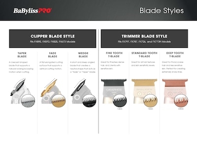 Foto 5 | Cuchilla Clipper De Repuesto Babylisspro Fx903g Fx3 Dlc/titanio - Venta Internacional.