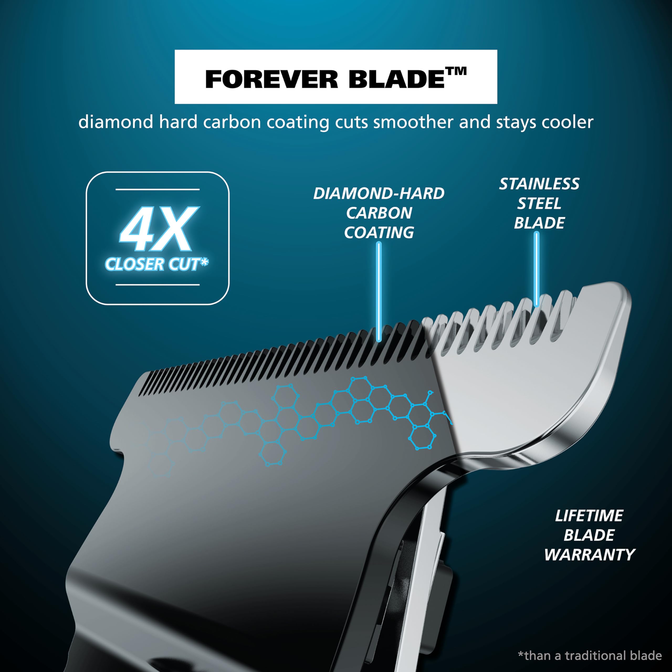 Foto 4 pulgar | Recortadora De Barba Wahl Usa Pro Series De Alta Visibilidad 3023437 - Venta Internacional.