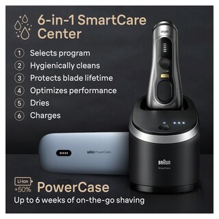 Foto 5 | Maquinilla De Afeitar Eléctrica Braun Series 9 Pro+ 9599cc Para Hombre - Venta Internacional.