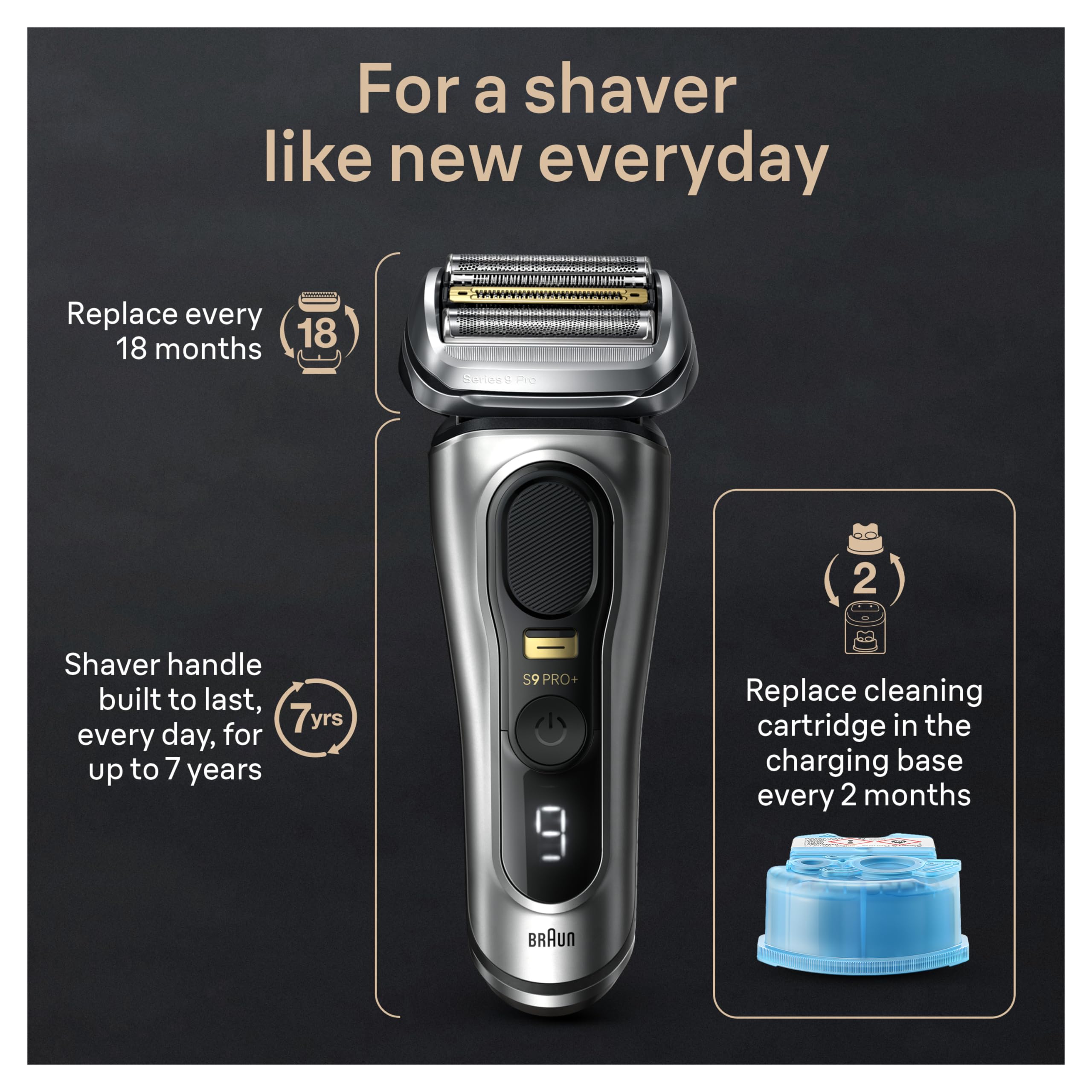 Foto 8 pulgar | Maquinilla De Afeitar Eléctrica Braun Series 9 Pro+ 9599cc Para Hombre - Venta Internacional.