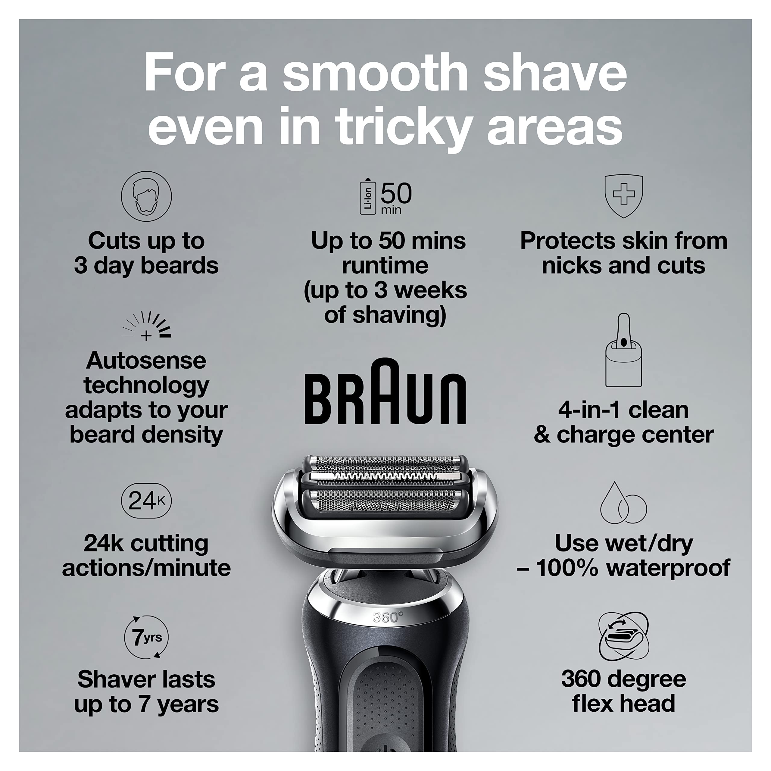 Foto 2 | Maquinilla De Afeitar Eléctrica Braun Series 7 7075cc Para Hombre A Prueba De Agua - Venta Internacional.