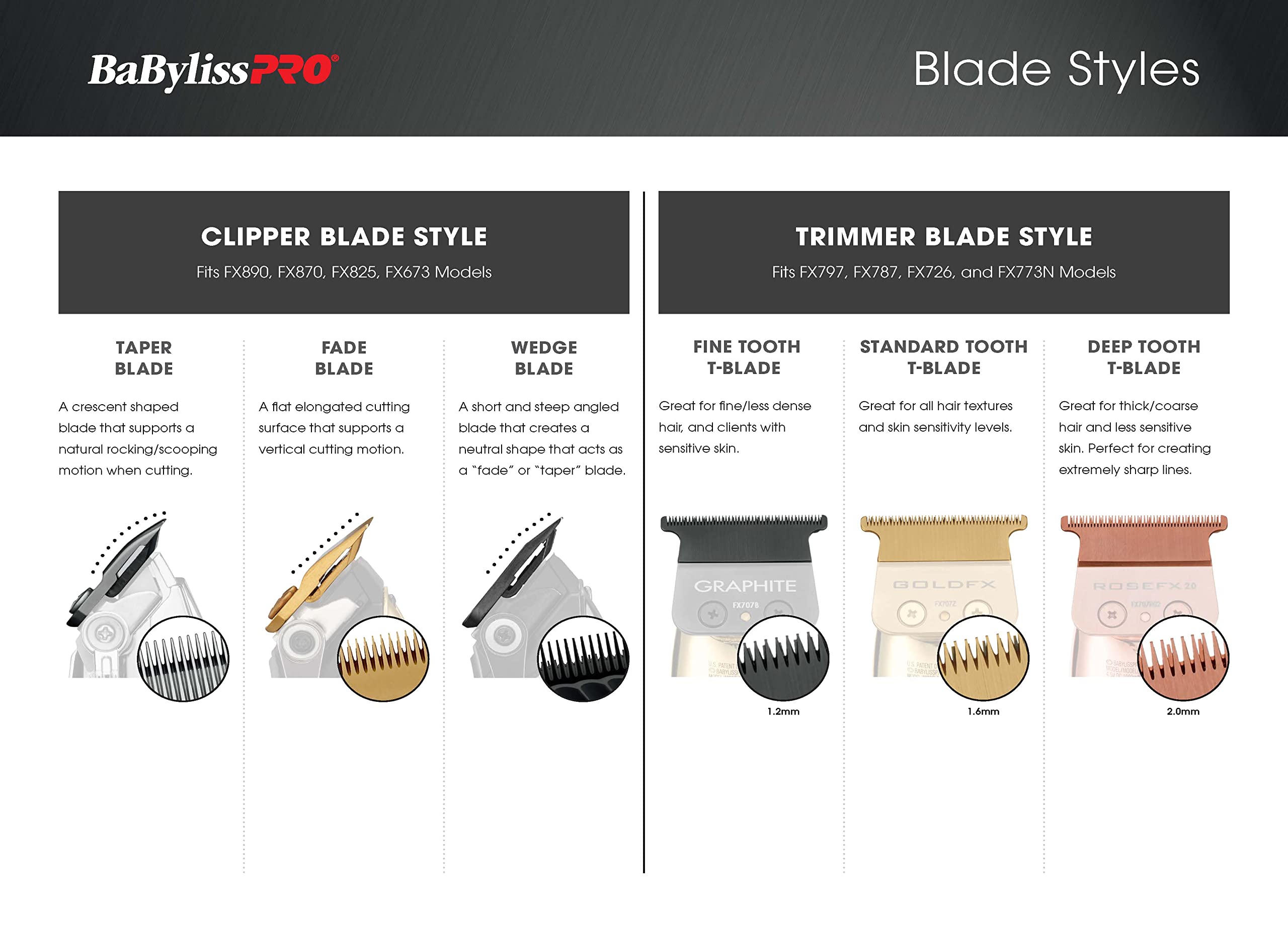Foto 3 pulgar | Cuchilla Fade Blade Babylisspro Barberology De Repuesto Para Fx8010j - Venta Internacional.