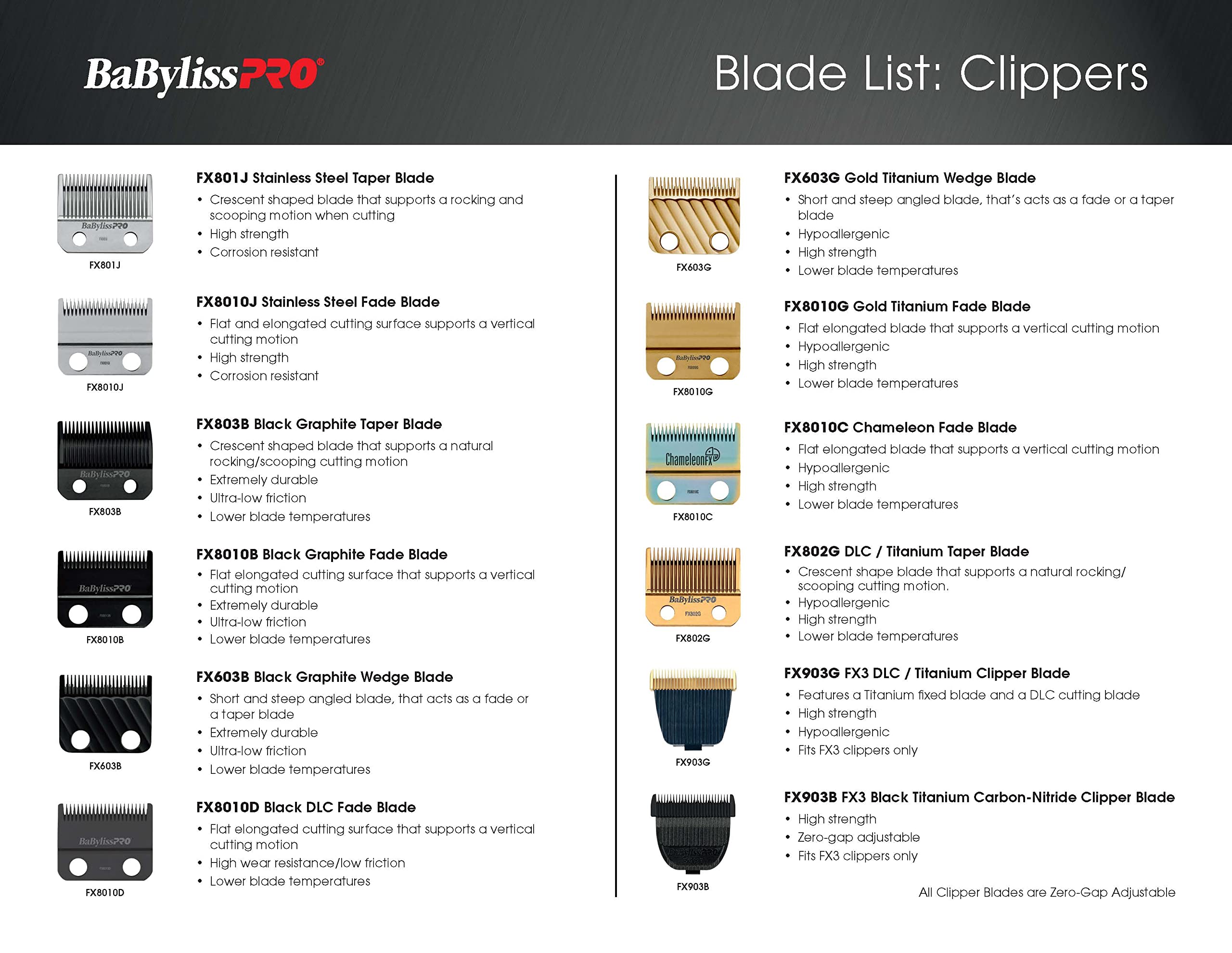 Foto 6 pulgar | Cuchilla Fade Blade Babylisspro Barberology De Repuesto Para Fx8010j - Venta Internacional.