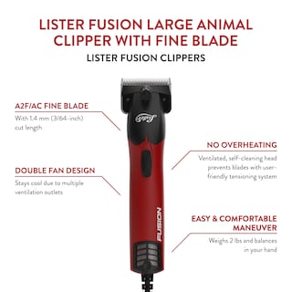 Foto 2 | Clipper Wahl Lister Fusion Para Animales Grandes Con Hoja Fina - Venta Internacional.