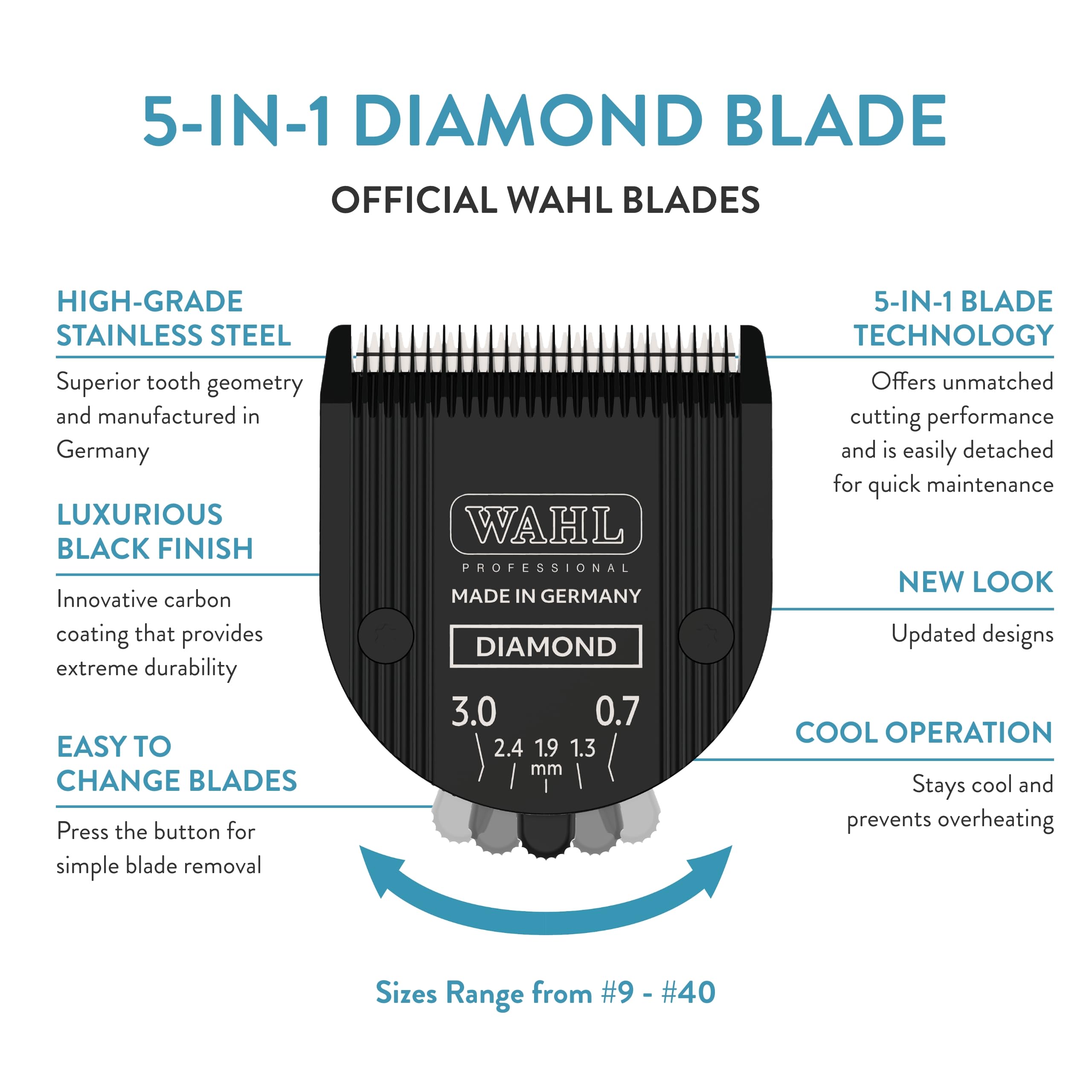 Foto 3 pulgar | Disco De Diamante 5 En 1 Clipper Blade Wahl Professional Animal - Venta Internacional.