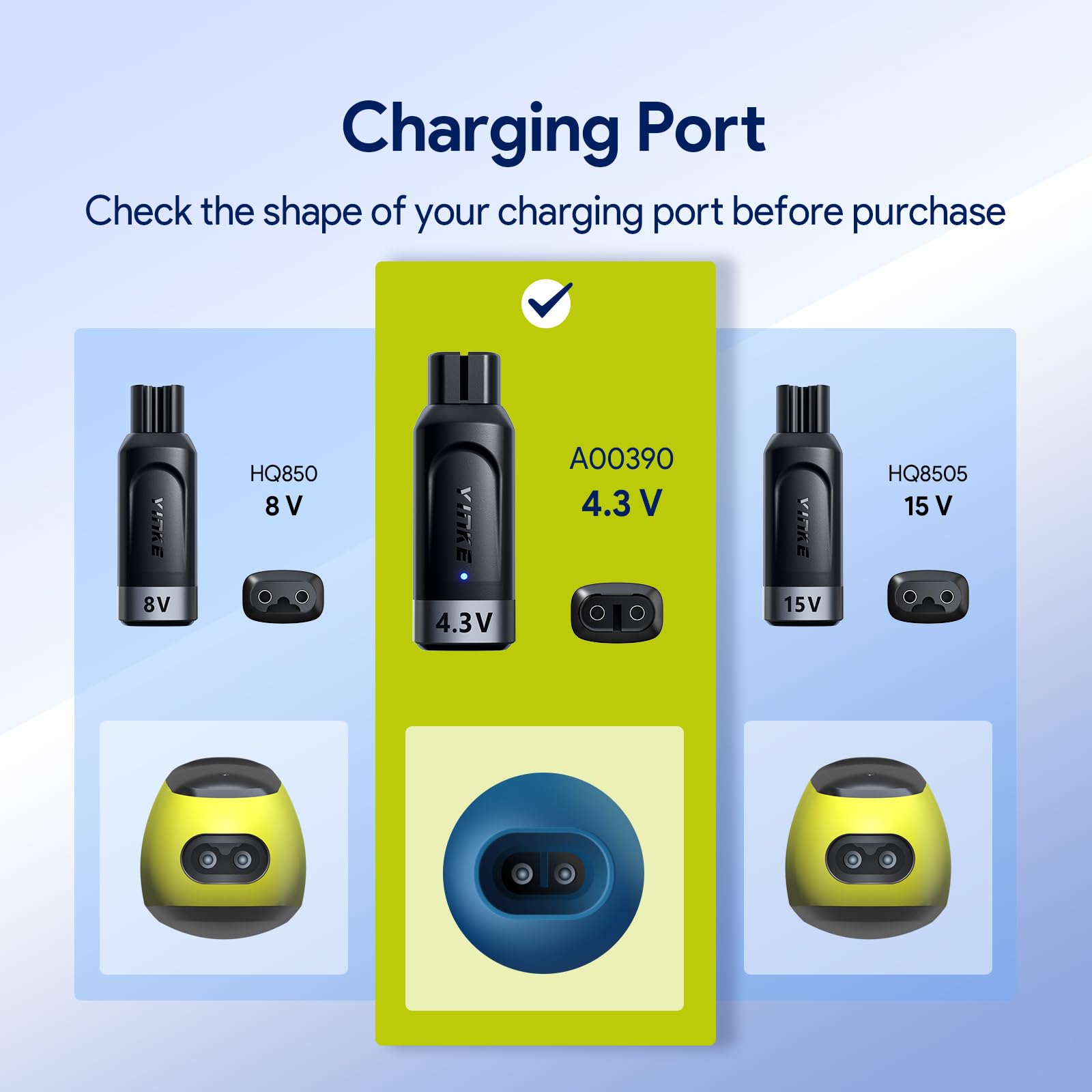 Foto 3 pulgar | Adaptador De Cargador De Afeitadora Eléctrica Usb-c Para Philips Norelco - Venta Internacional.