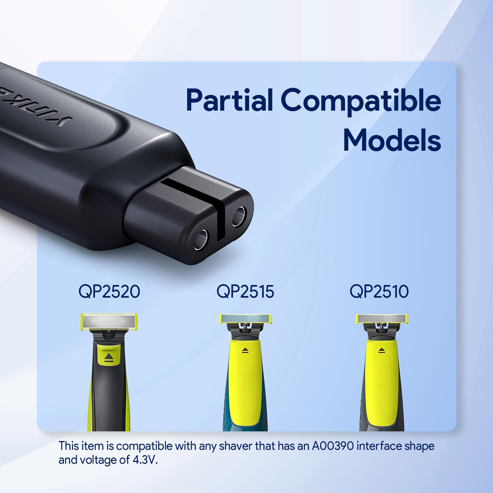 Foto 4 pulgar | Adaptador De Cargador De Afeitadora Eléctrica Usb-c Para Philips Norelco - Venta Internacional.