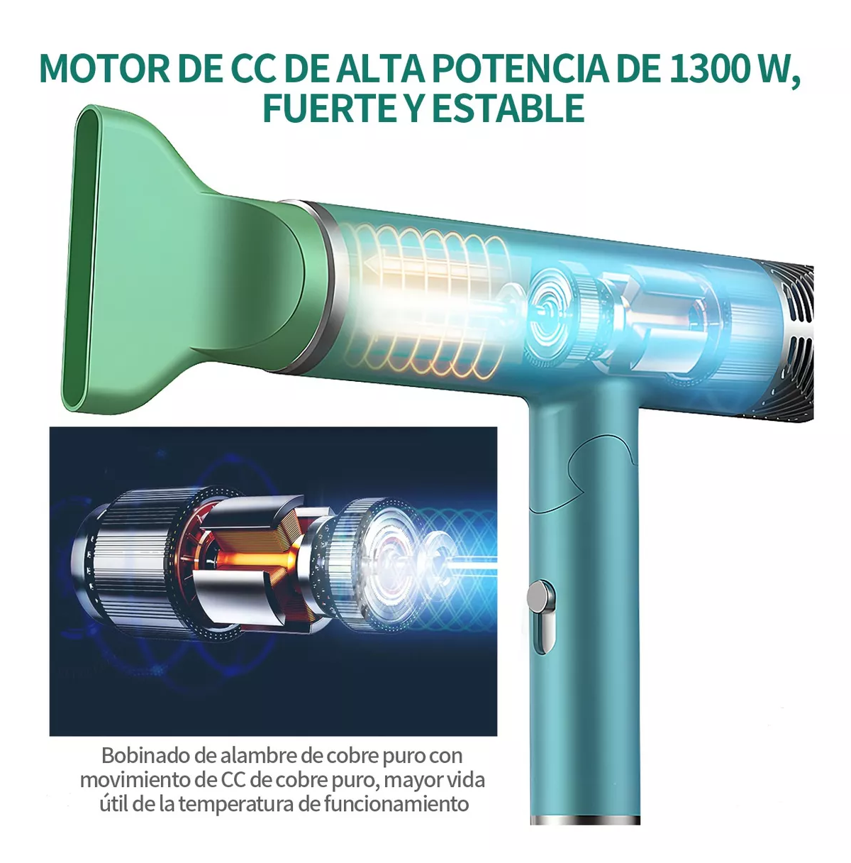 Foto 3 pulgar | Secadora De Cabello Profesional Plegable Portátil 1200w, Verde