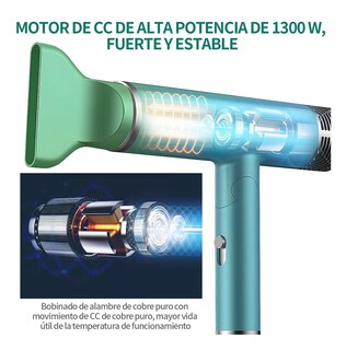 Foto 2 | Secadora De Cabello Profesional Plegable Portátil 1200w, Verde