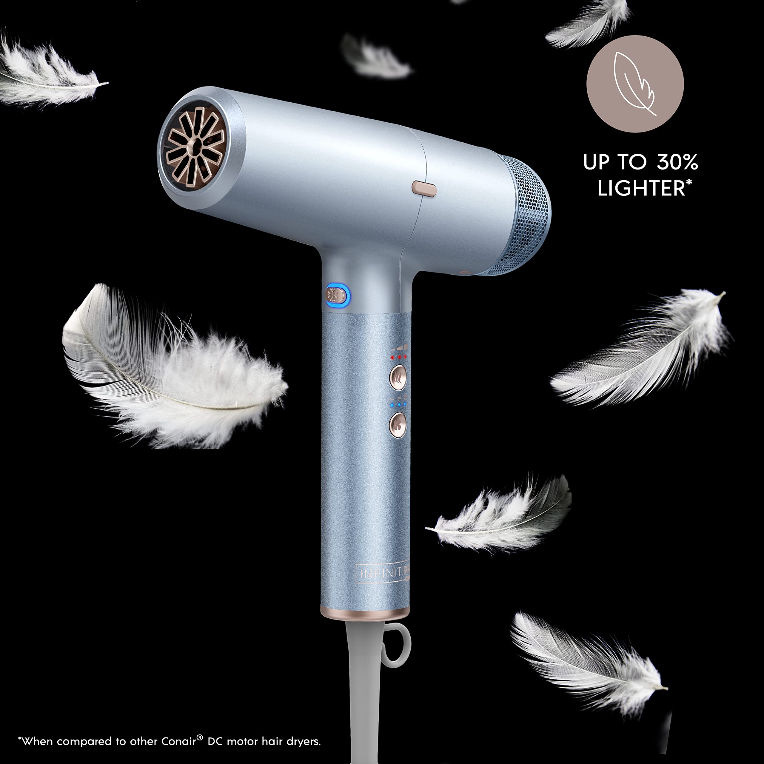 Foto 5 | Venta Internacional - Secador De Pelo Conair Infinitipro Digitalaire 1875w Ionic