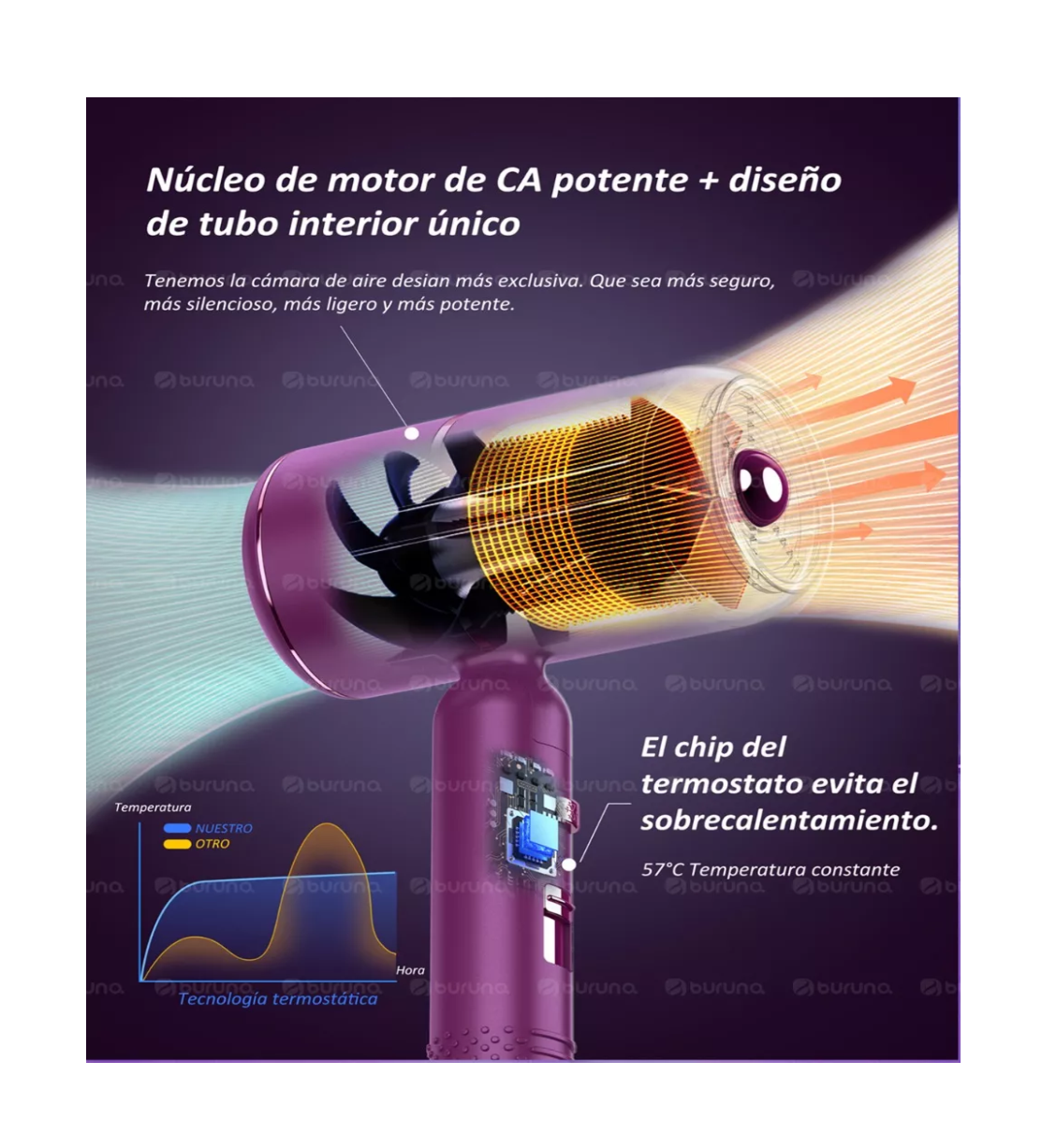 Foto 5 pulgar | Secadora Para Cabello con Difusor 1800 W Morada