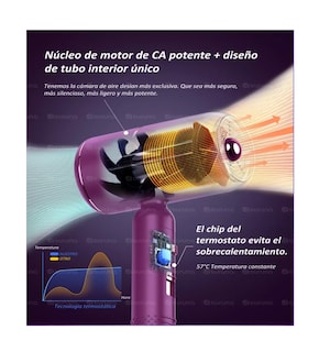 Foto 4 | Secadora Para Cabello con Difusor 1800 W Morada