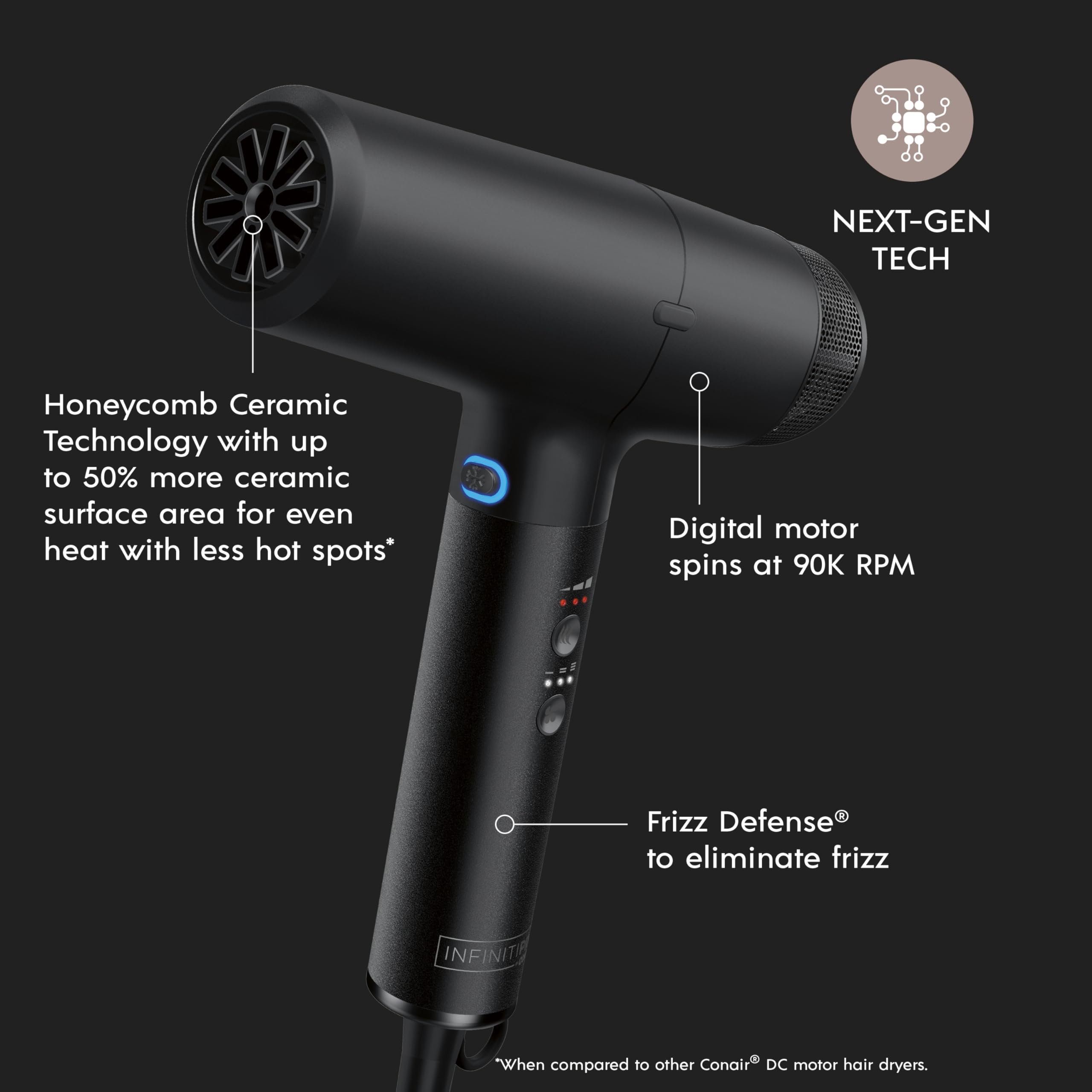 Foto 4 pulgar | Secador de Pelo Conair Infinitipro Digitalaire Negra - Venta Internacional