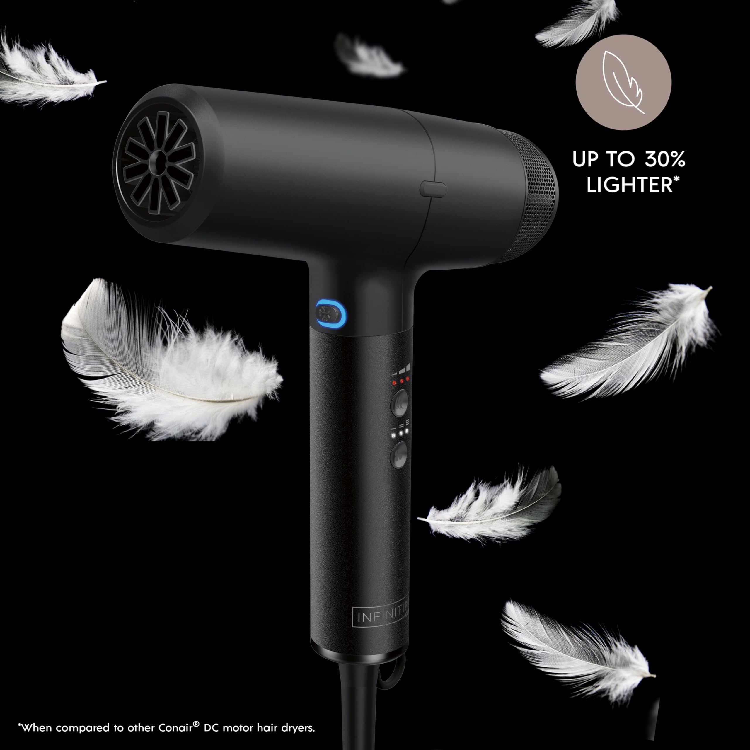 Foto 5 | Secador de Pelo Conair Infinitipro Digitalaire Negra - Venta Internacional