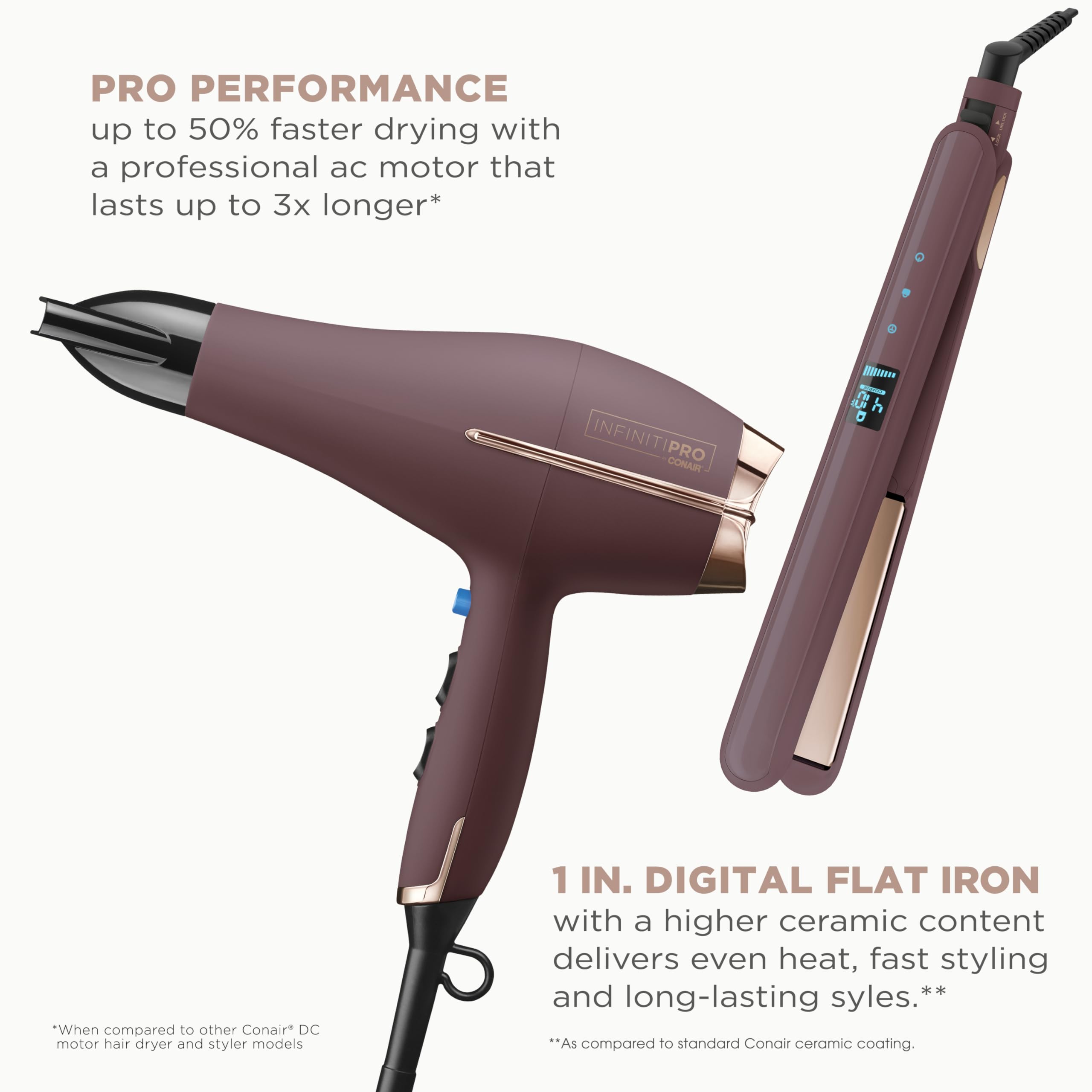 Foto 4 pulgar | Secadora y Plancha para Cabello Conair Infinitipro Plum - Venta Internacional