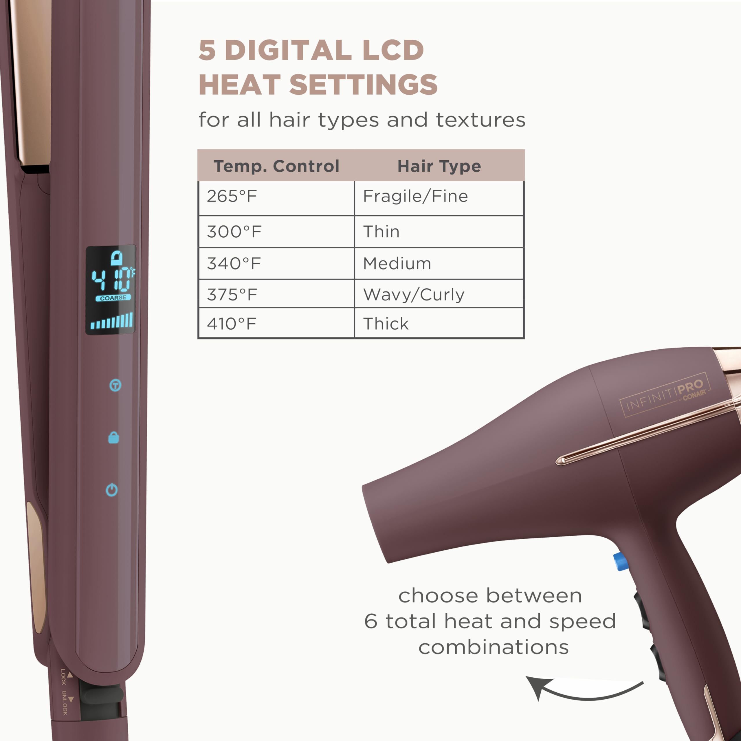 Foto 5 pulgar | Secadora y Plancha para Cabello Conair Infinitipro Plum - Venta Internacional