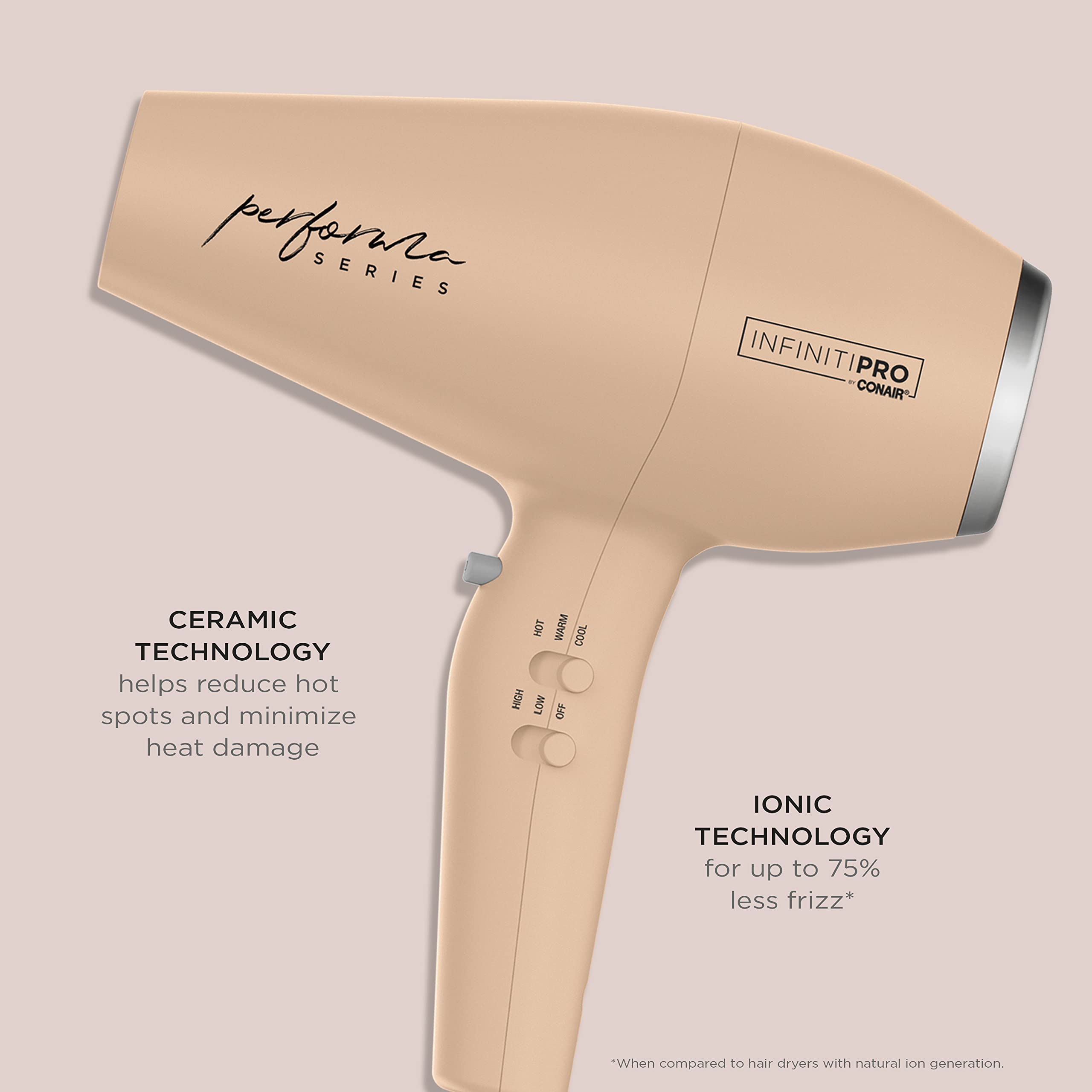 Foto 4 pulgar | Secador Conair Infinitipro Serie Performa 1875 W - Venta Internacional