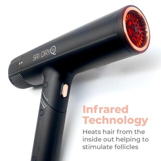 Foto 2 | Secador De Pelo Skin Research Institute Dryq Smart Lightweight - Venta Internacional.