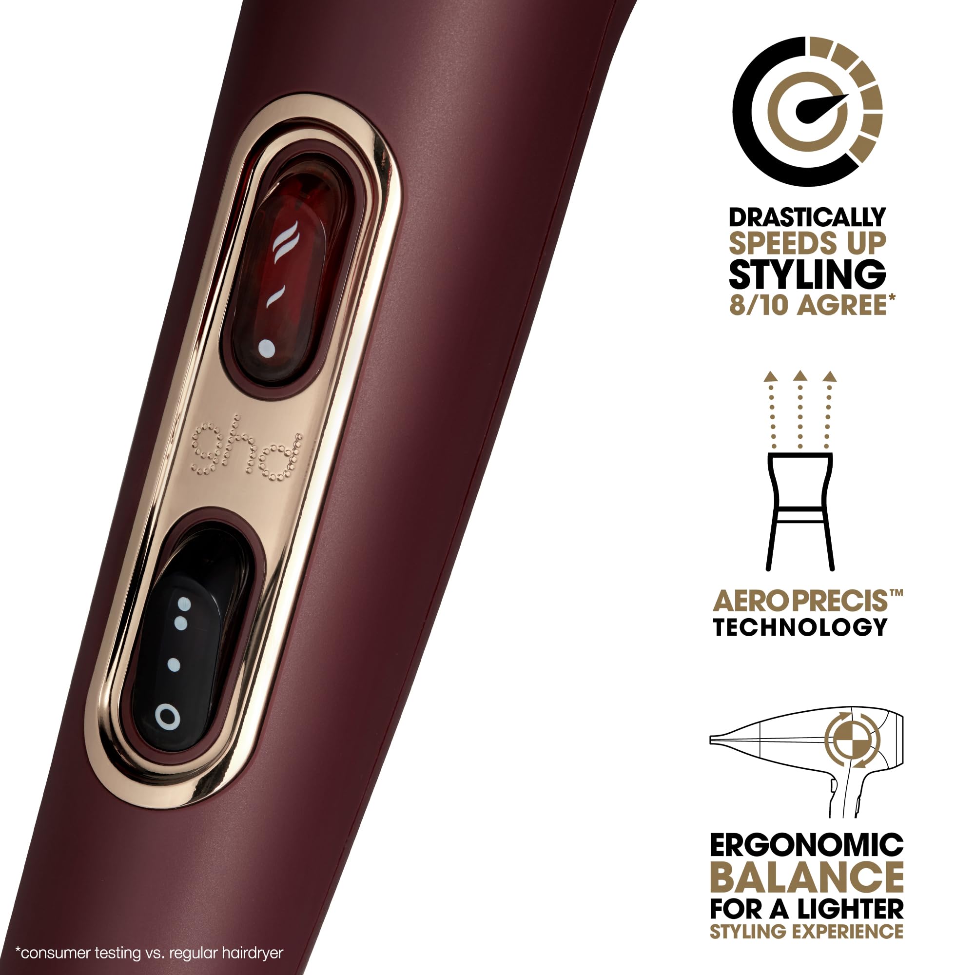 Foto 3 pulgar | Secador De Pelo Ghd Helios 1875w Professional Con Motor Sin Escobillas - Venta Internacional.