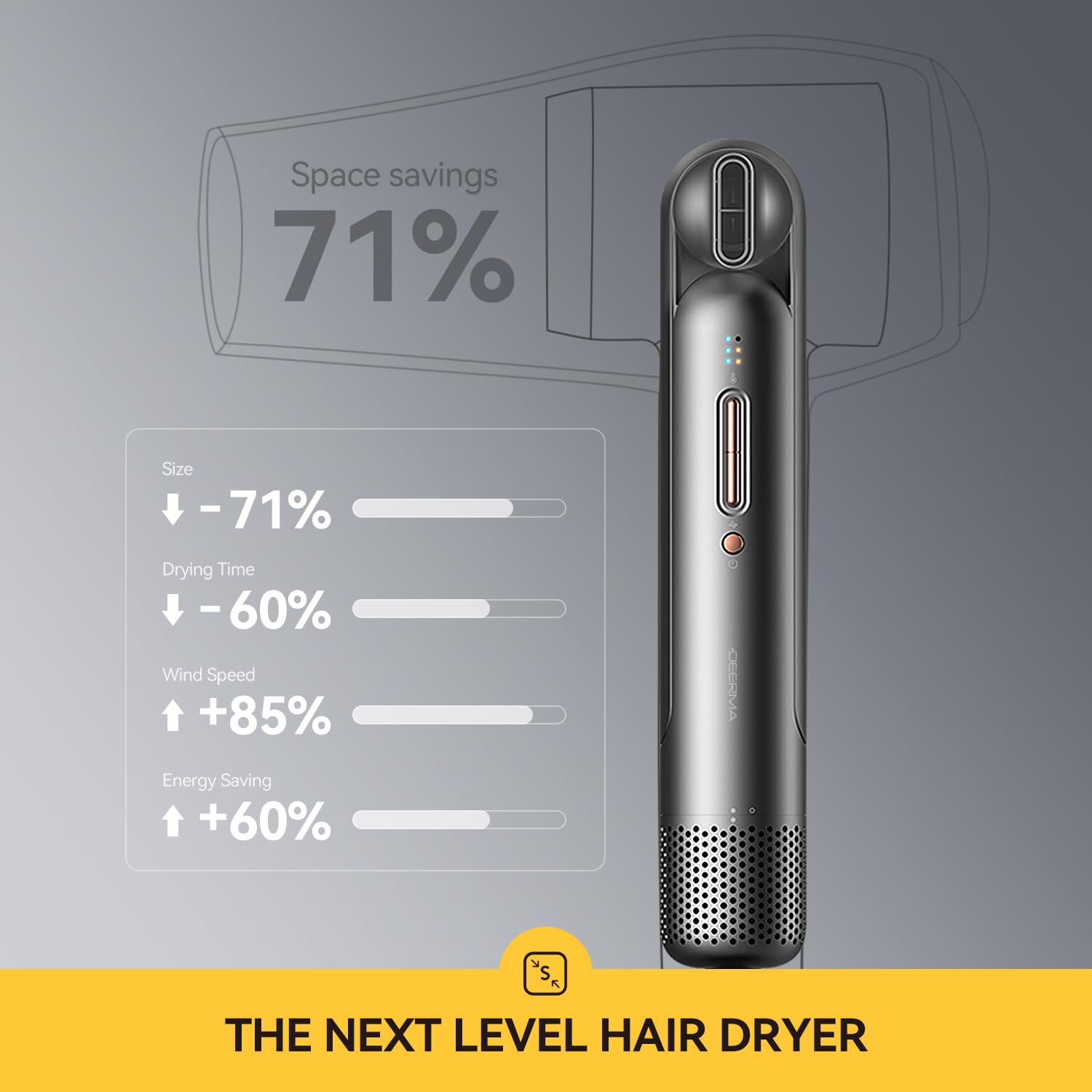 Foto 4 pulgar | Secador De Pelo Deerma Super Portable Mini Travel Con Difusor - Venta Internacional.