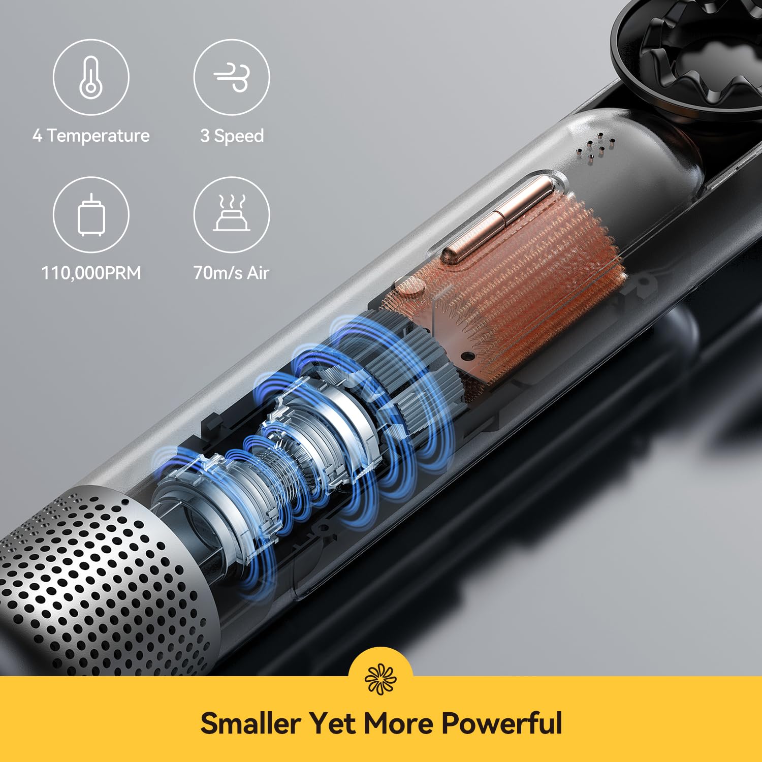 Foto 5 | Secador De Pelo Deerma Super Portable Mini Travel Con Difusor - Venta Internacional.