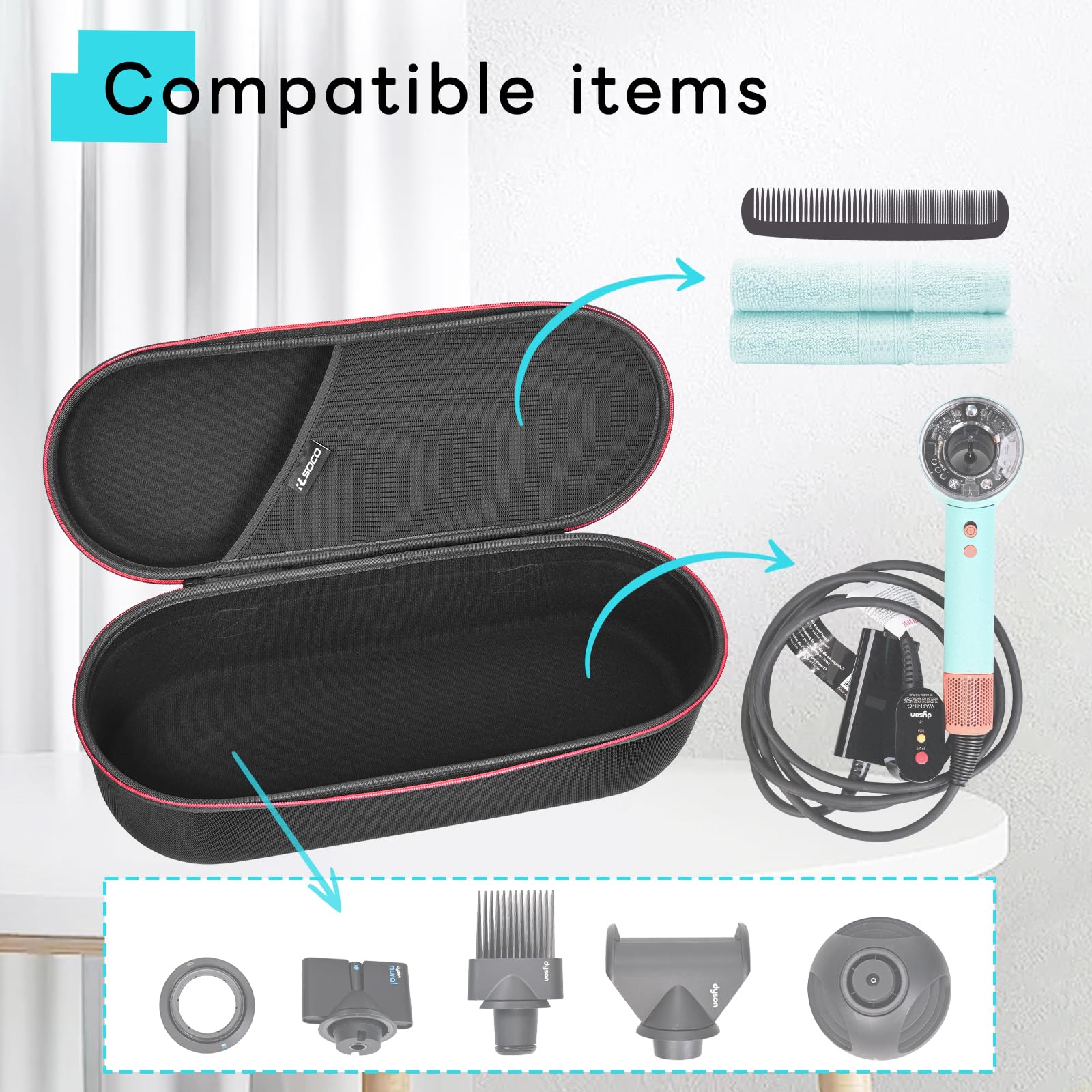 Foto 5 pulgar | Funda De Transporte Rlsoco Para Secador De Pelo Dyson Supersonic Nural - Venta Internacional.