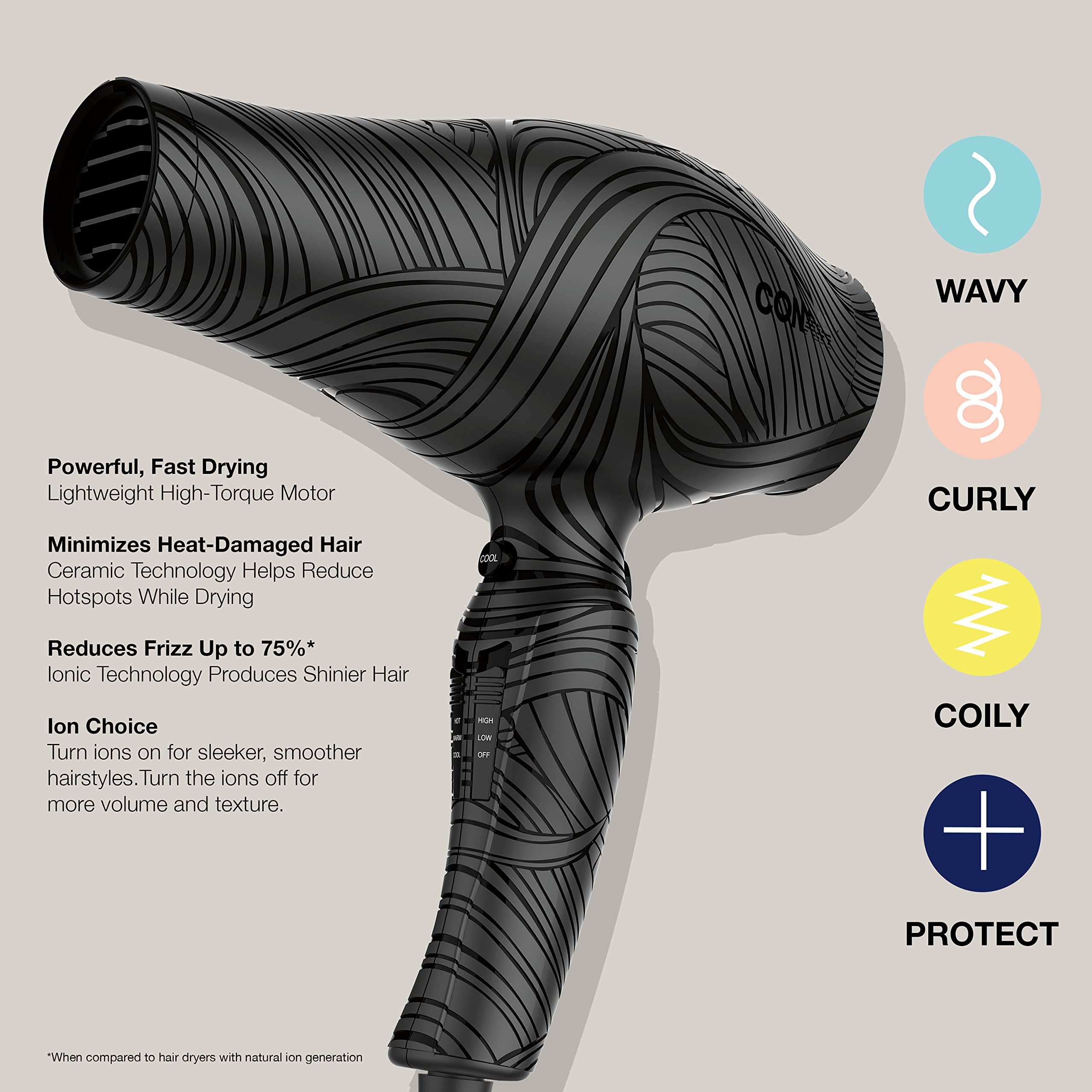 Foto 2 | Secadora de Pelo Conair The Curl Collective 1875w Ionic Ceramic - Venta Internacional